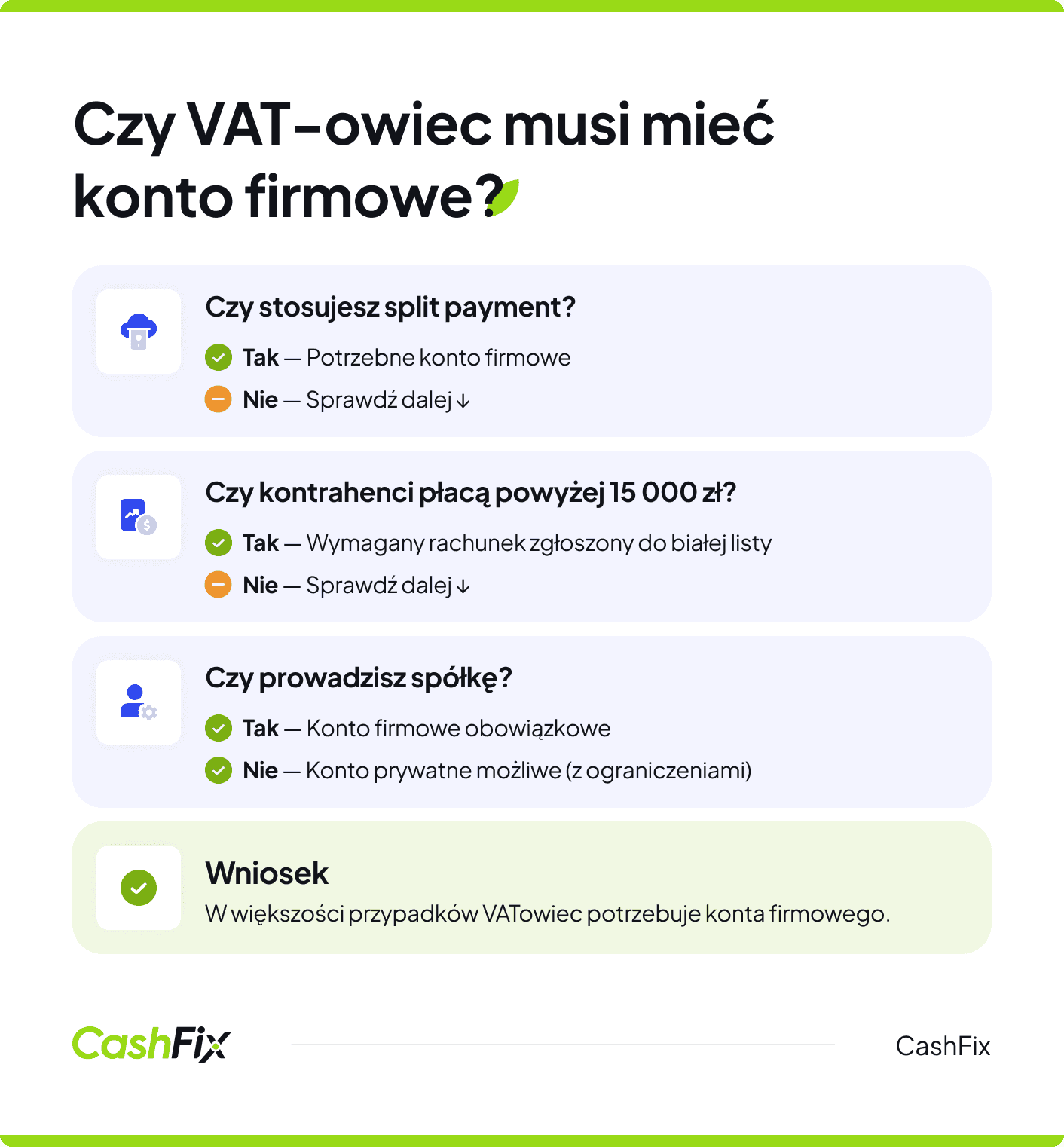 Czy VATowiec musi mieć konto firmowe?