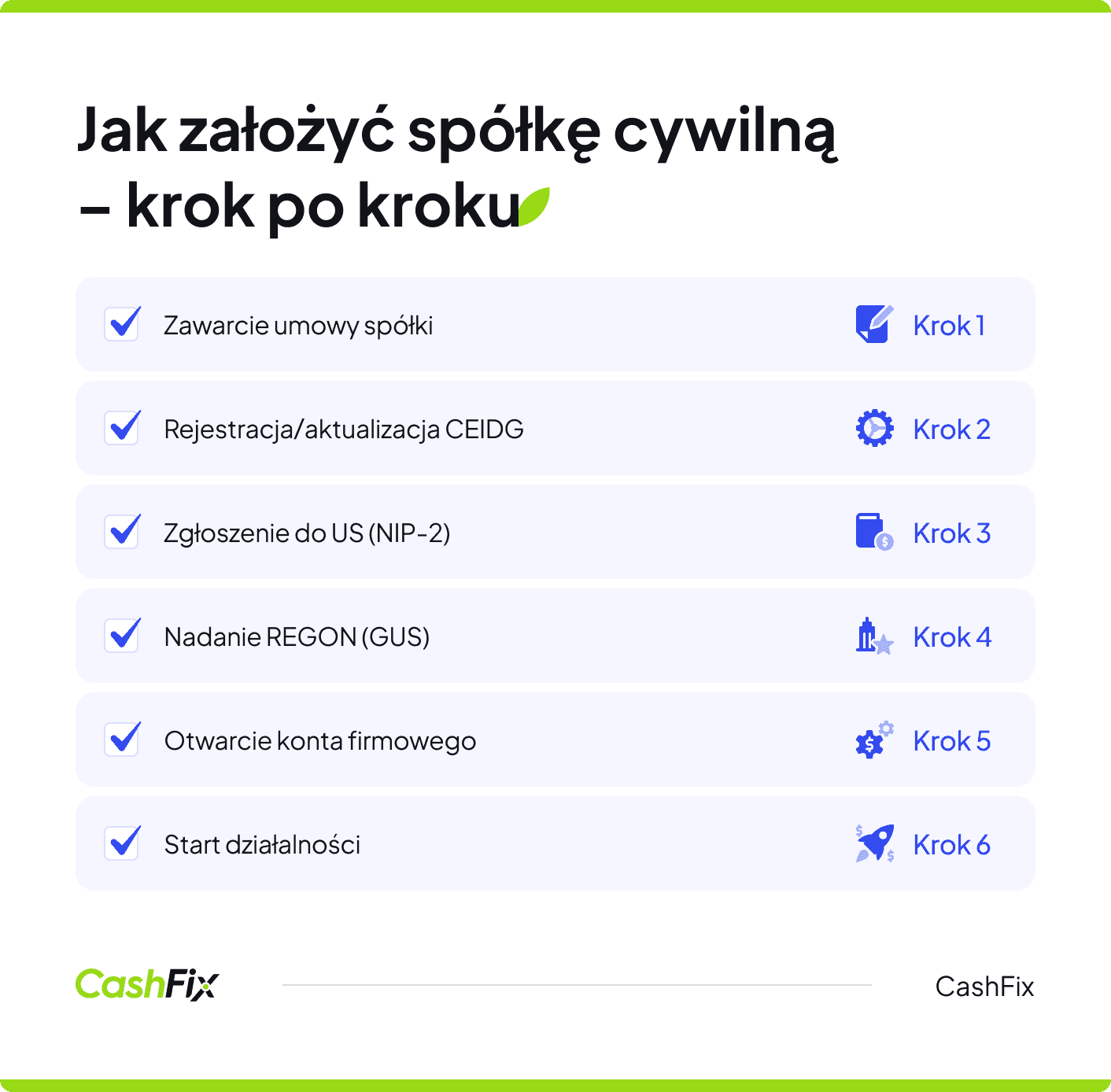 spółka cywilna