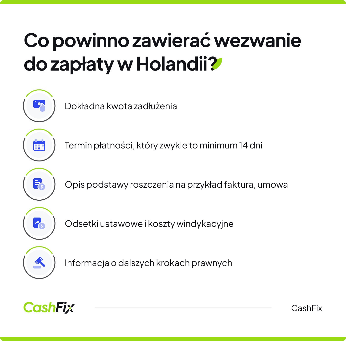 windykacja w holandii przedsądowe wezwanie do zapłaty