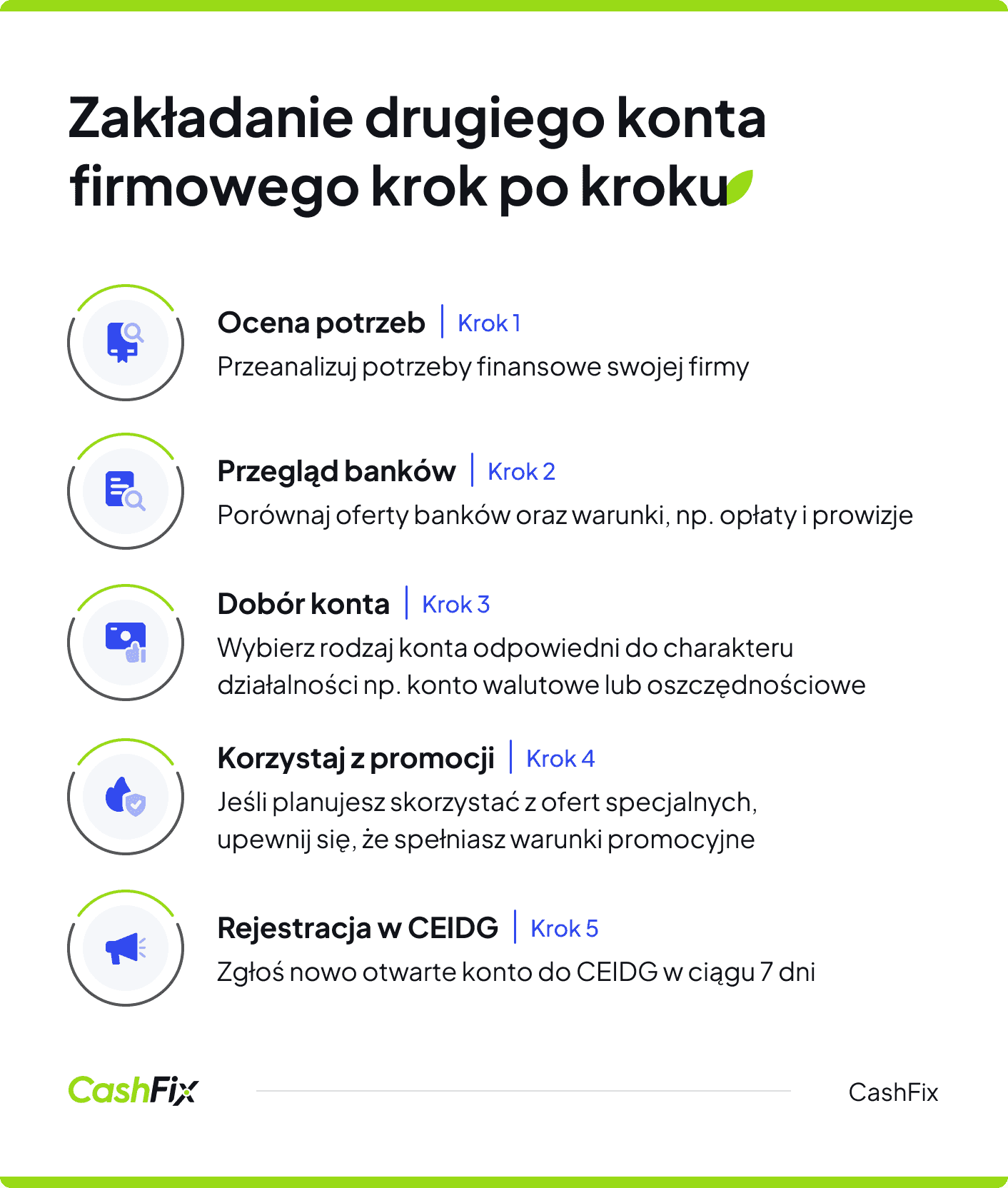 zakładanie drugiego konta firmowego