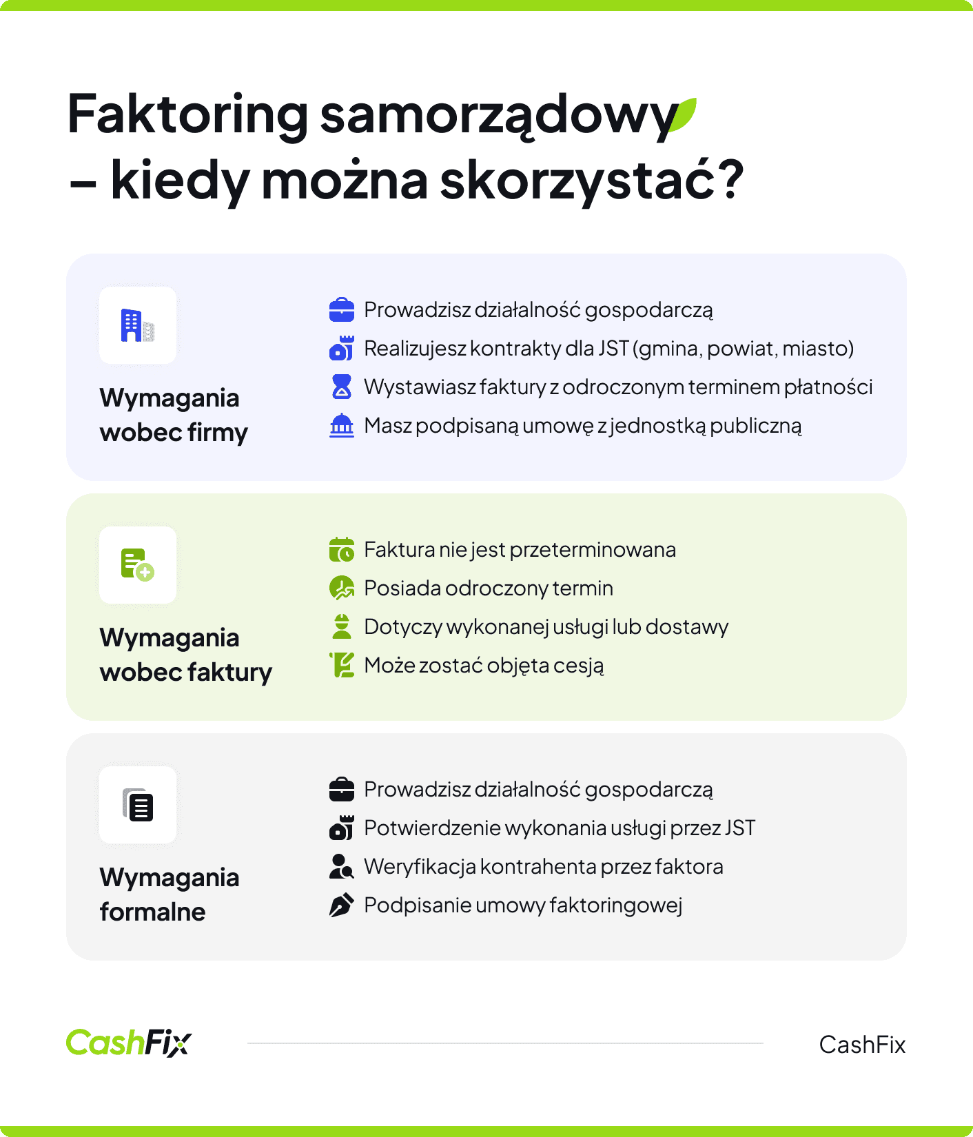 faktoring samorządowy