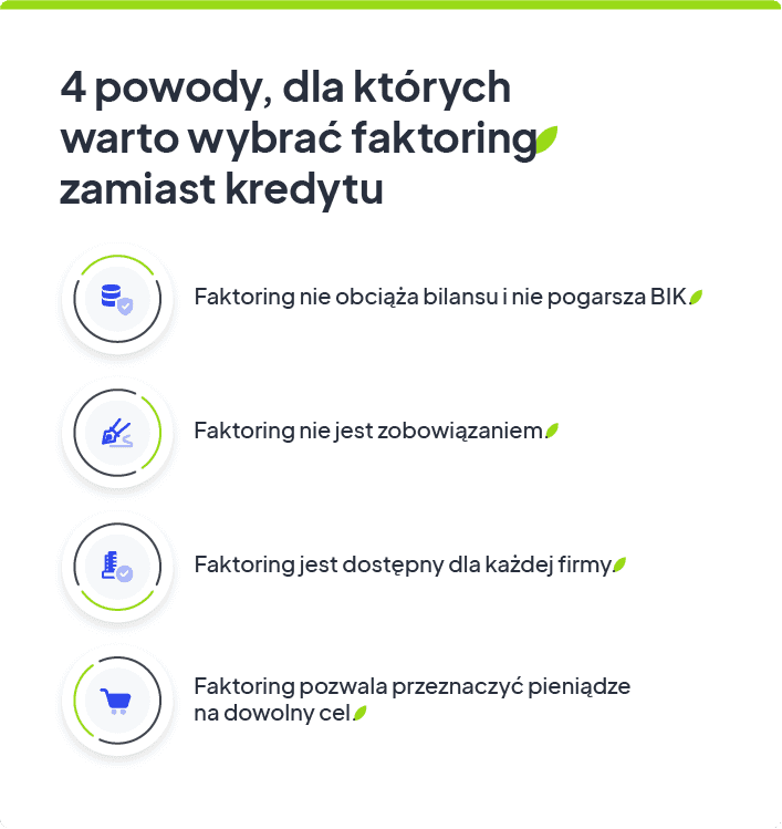 Kredyt dla firm bez zdolności kredytowej