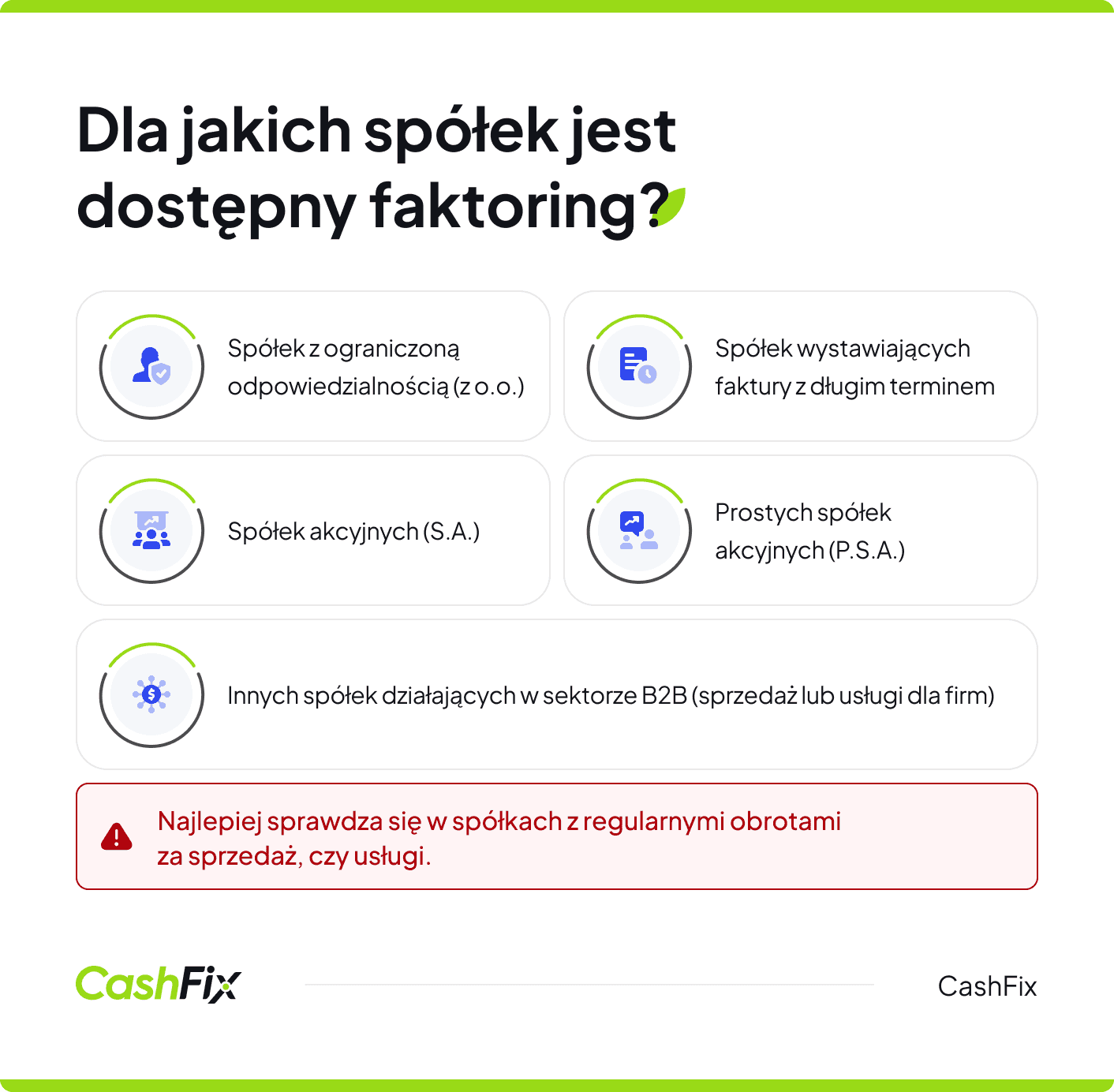 faktoring dla spółek