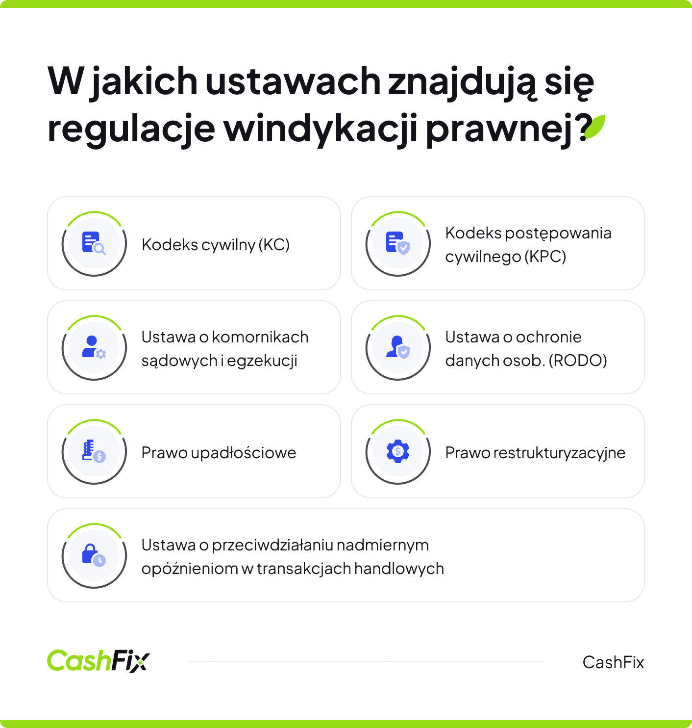 Windykacja w prawie