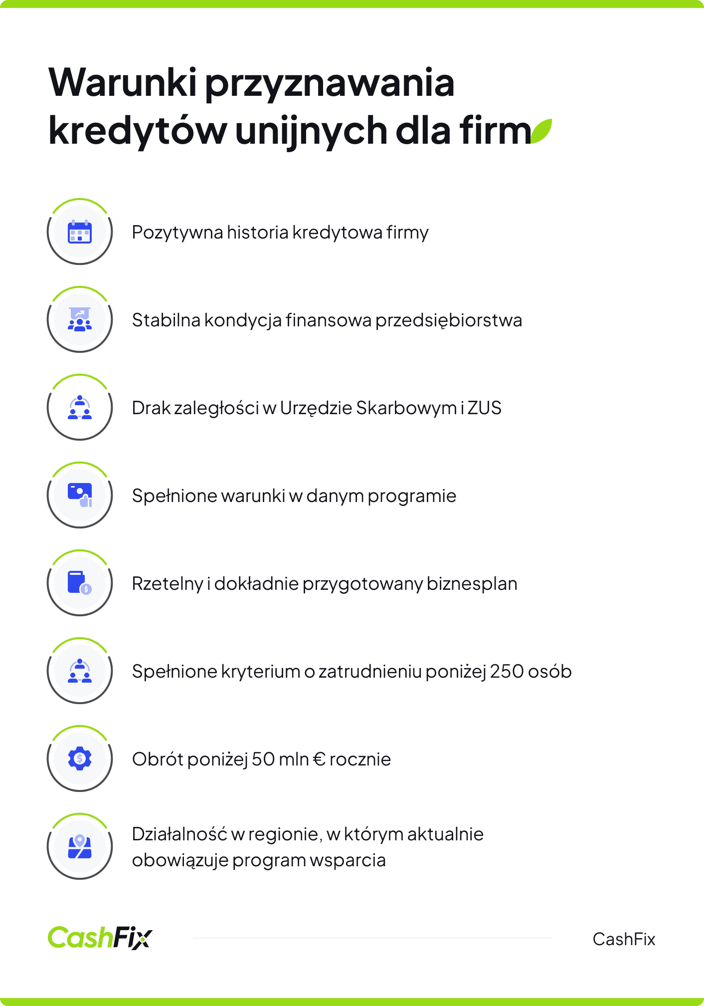 Kredyt unijny dla firmy - warunki