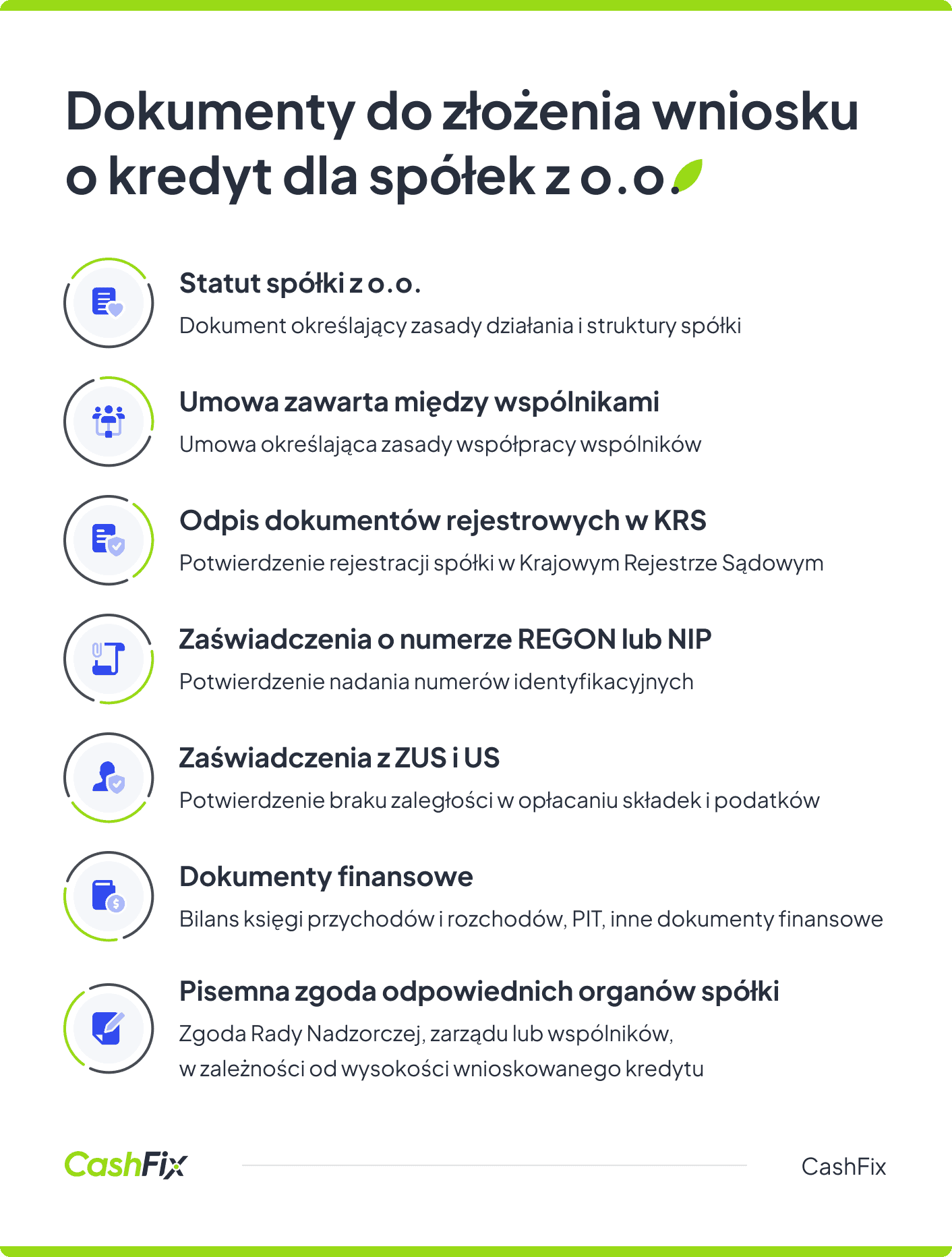 Kredyt dla spółki z o.o. - niezbędne dokumetnty