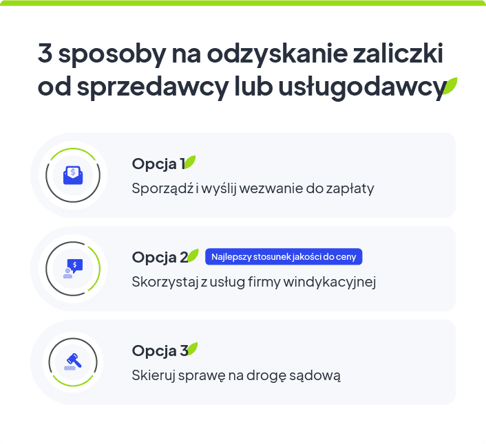 jak odzyskać zaliczkę