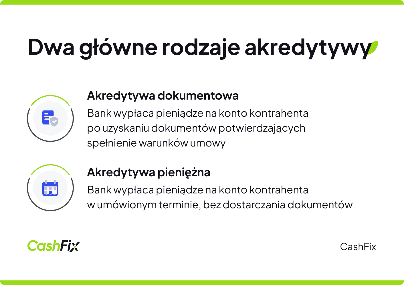 Rodzaje akredytywy