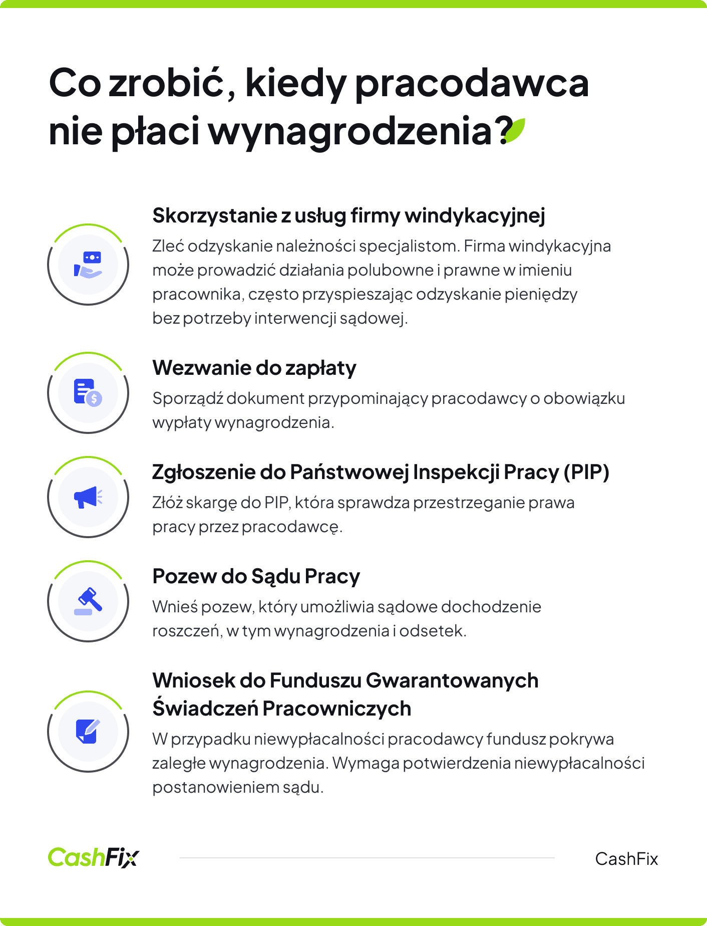 Pracodawca nie wypłacił wynagrodzenia - co robić?