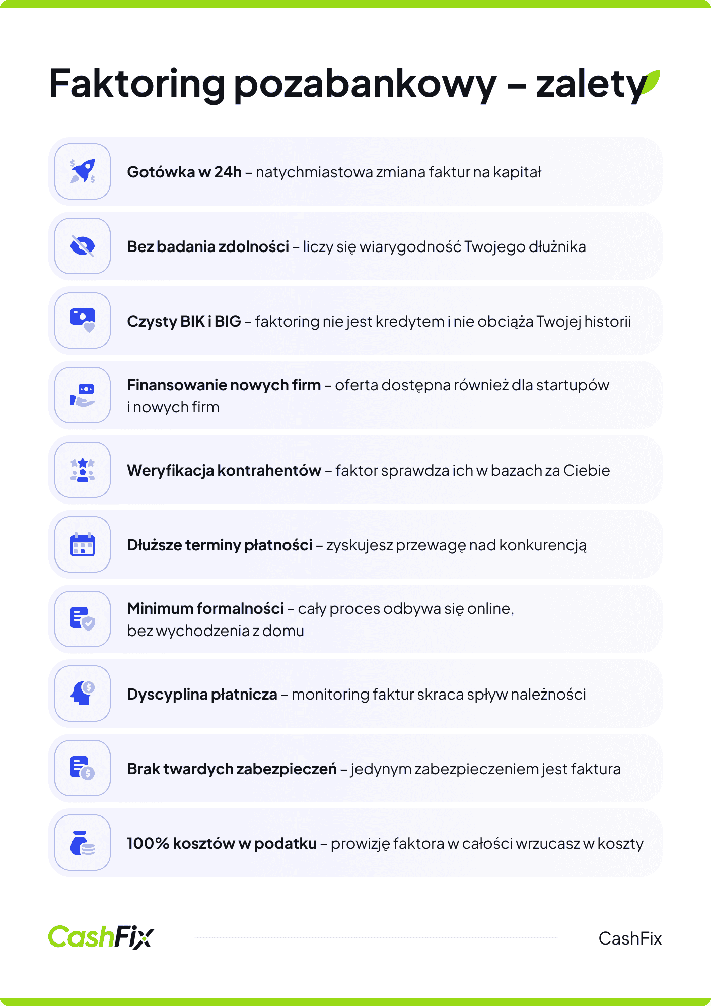 faktoring pozabankowy