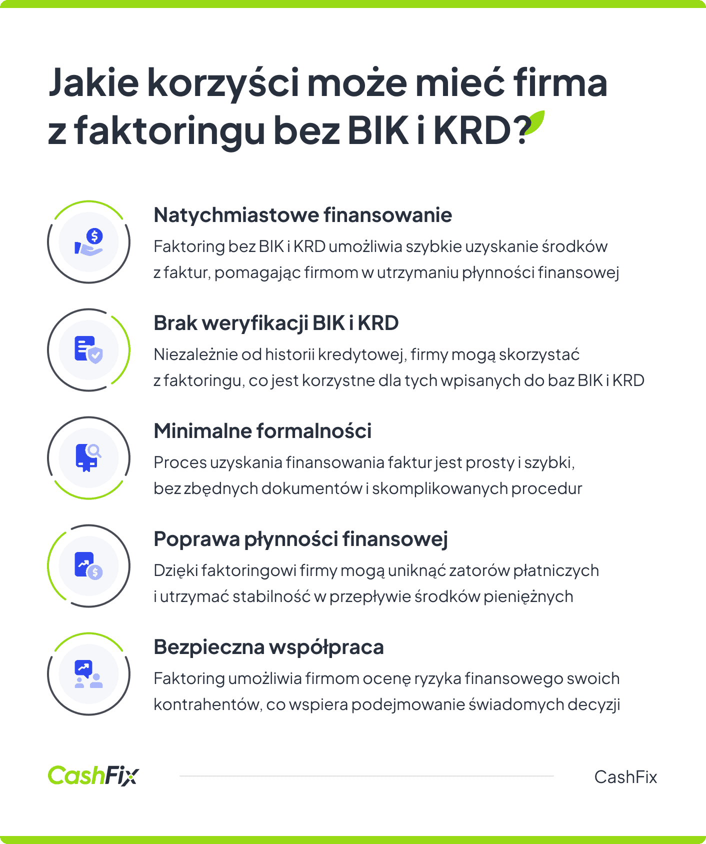 faktoring bez bik i krd - korzyści