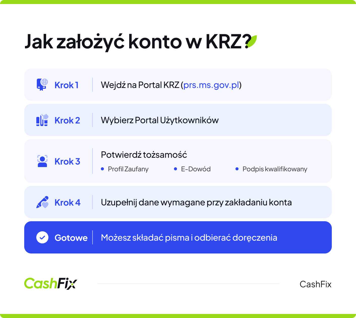 jak założyć konto w krz