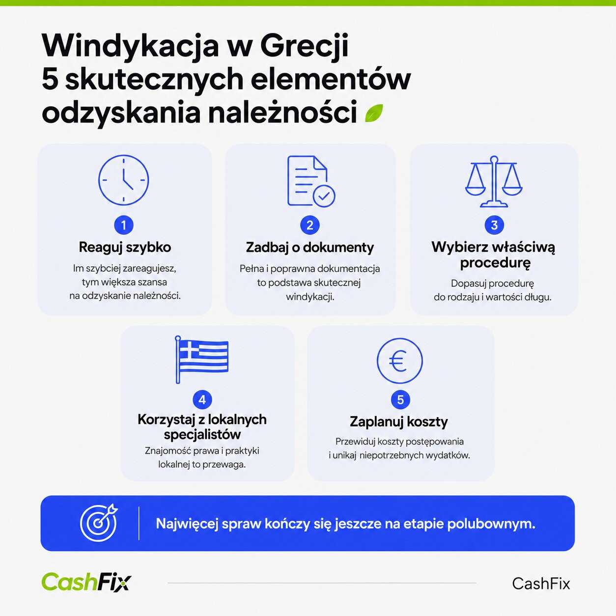 windykacja w grecji