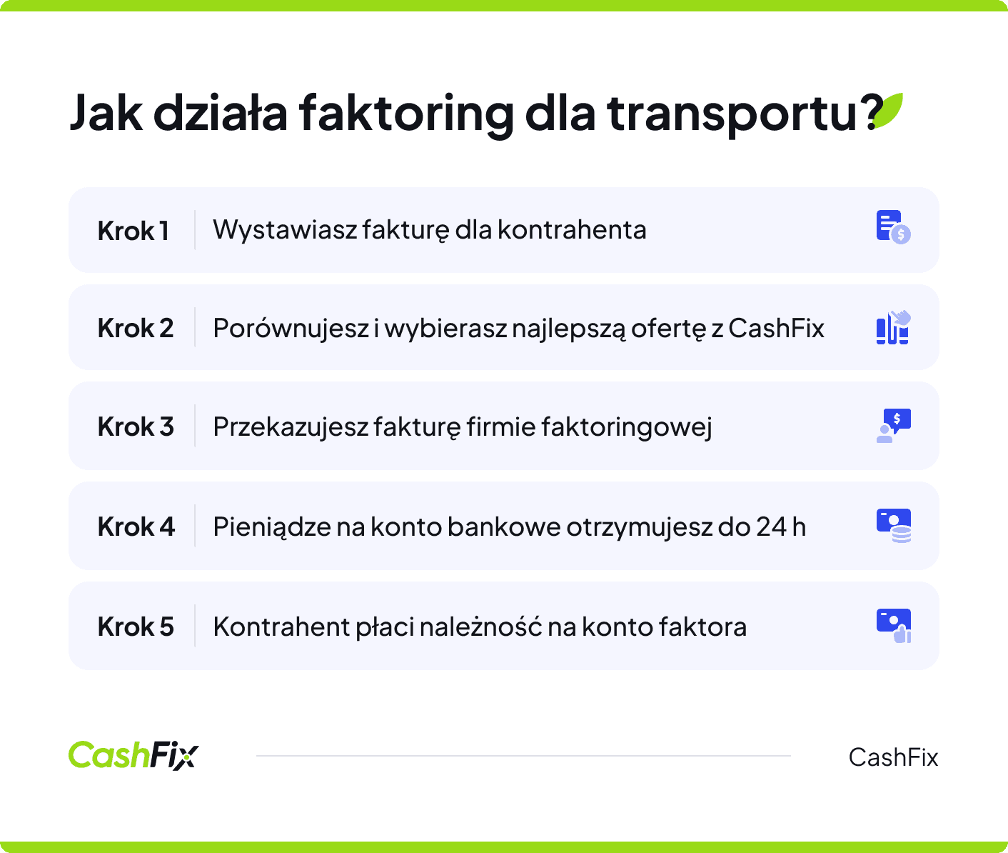 Faktoring dla transportu - jak działa krok po kroku