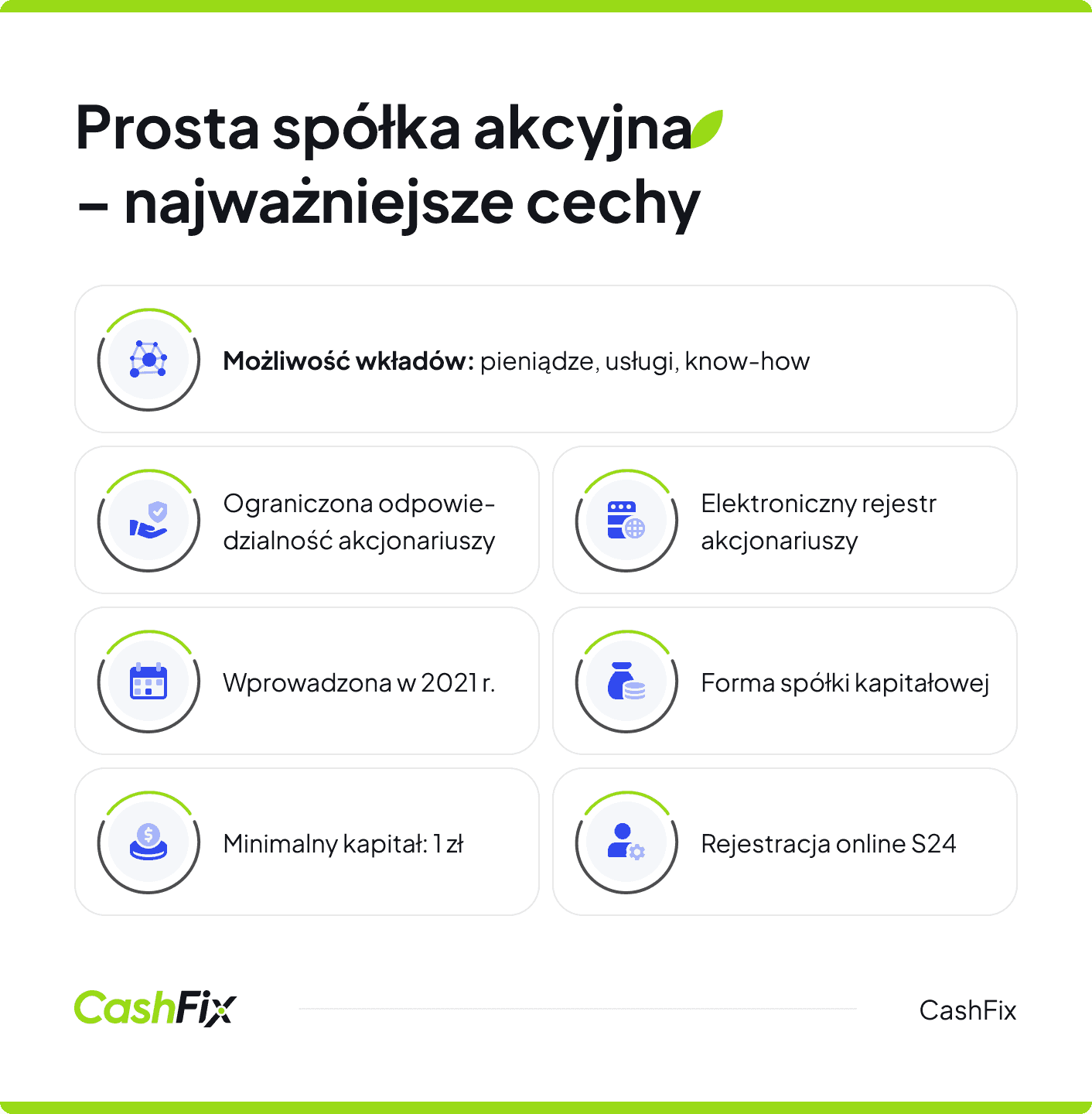 prosta spółka akcyjna cechy