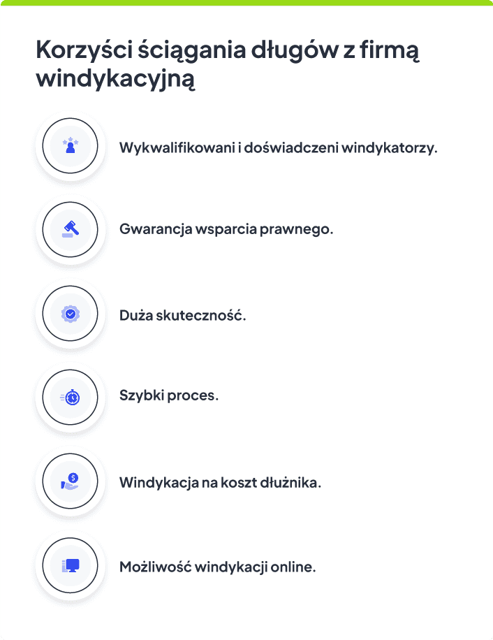 Ściąganie długów z firmą windykacyjną czy samemu?