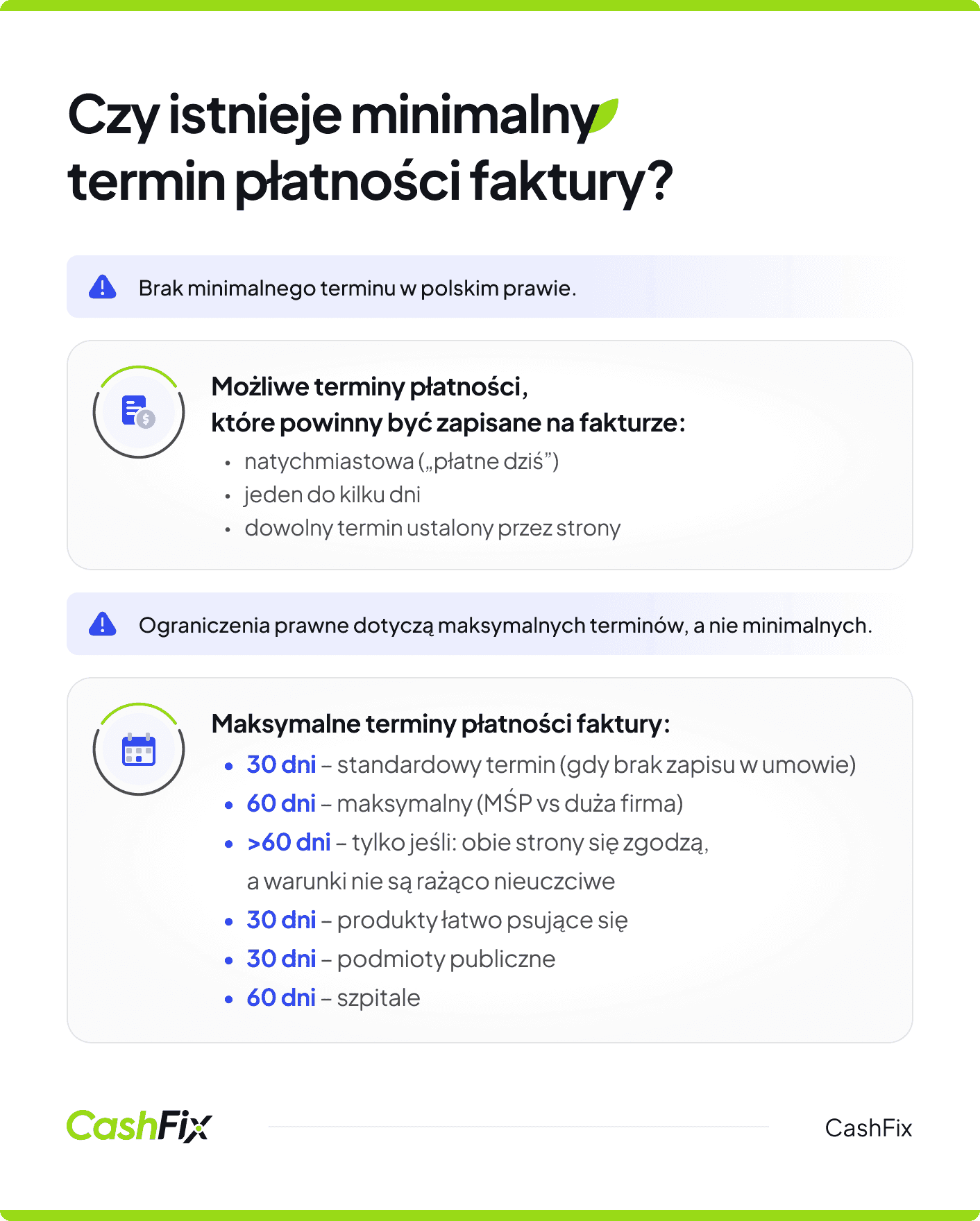 minimalny termin płatności faktury