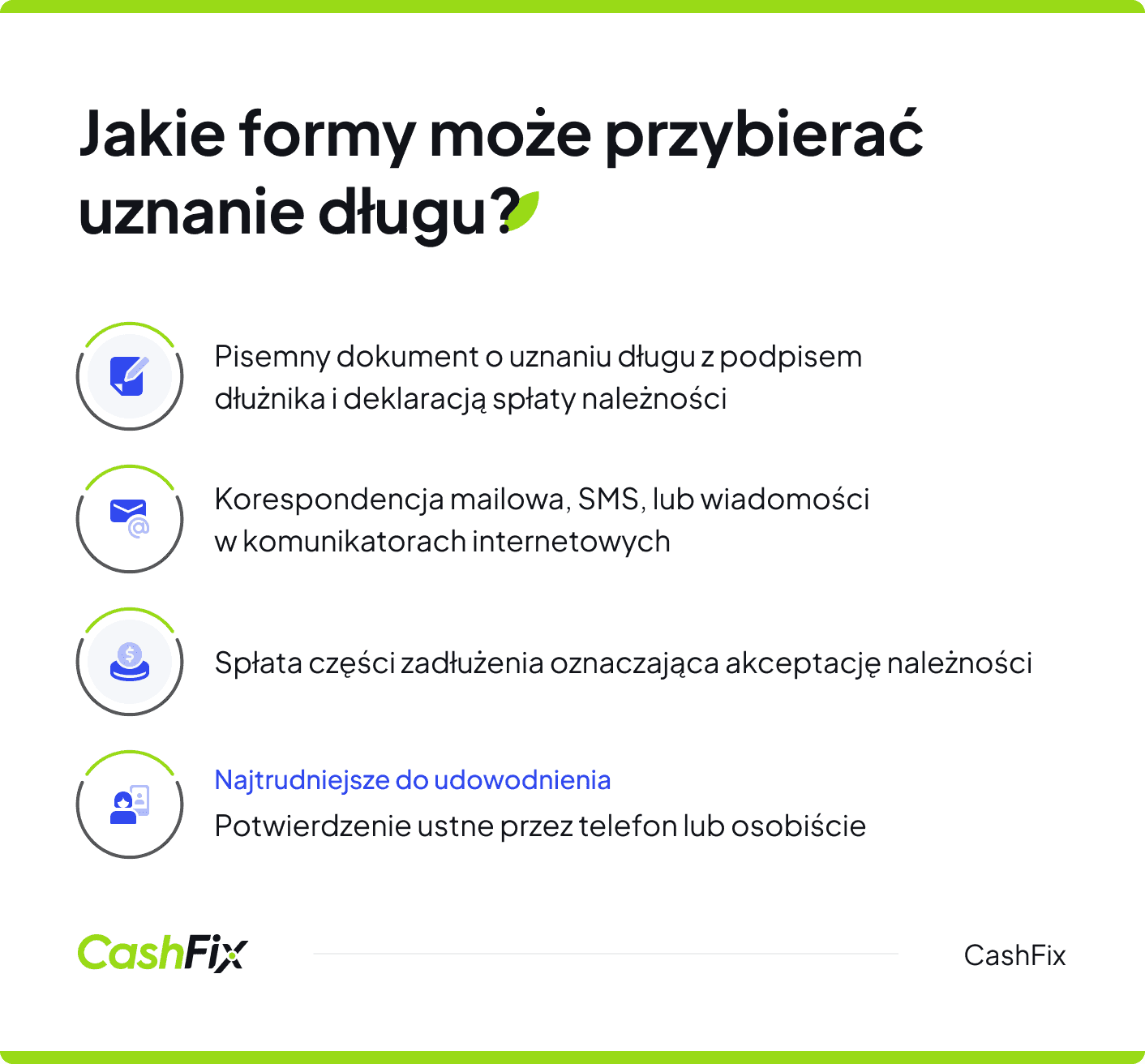 Formy uznania długu