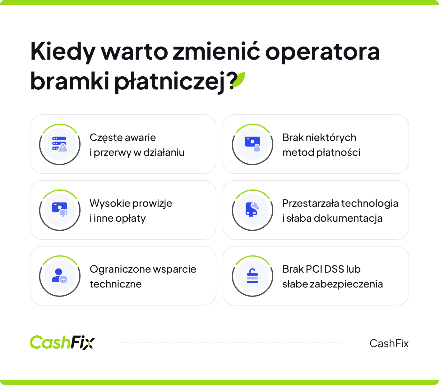 Zmiana operatora bramki płatniczej