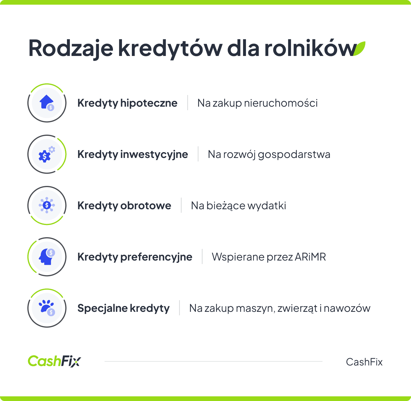 Rodzaje kredytów dla rolników