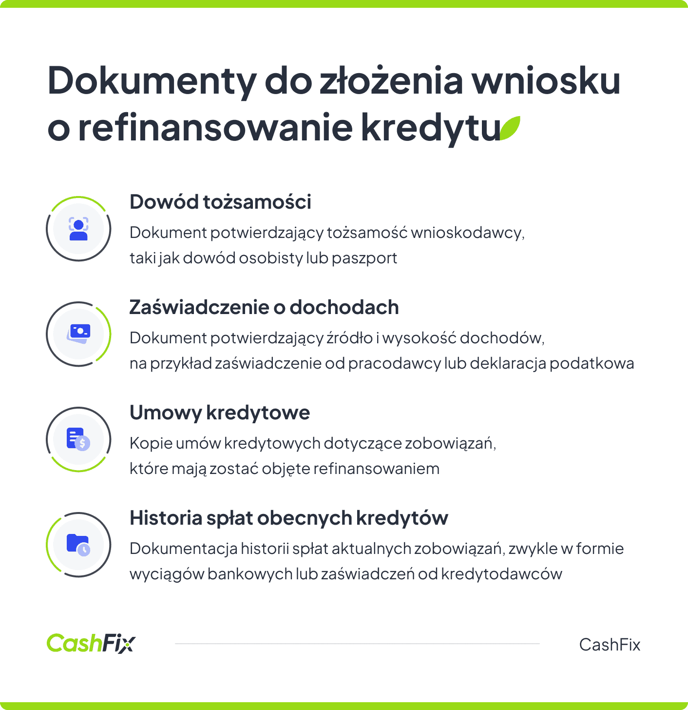 refinansowanie kredytu - niezbędne dokumenty