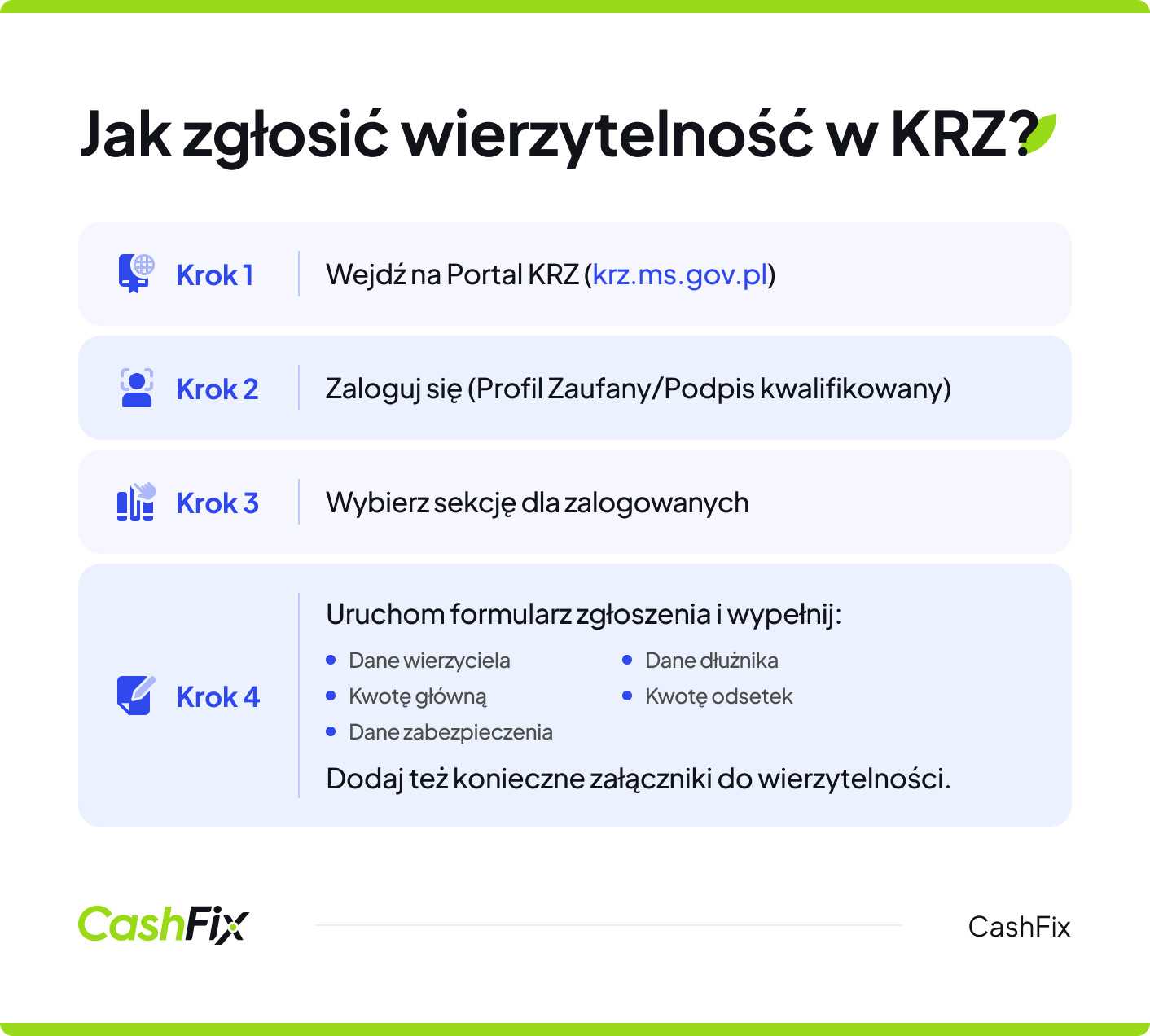 jak zgłosić wierzytelność w krz