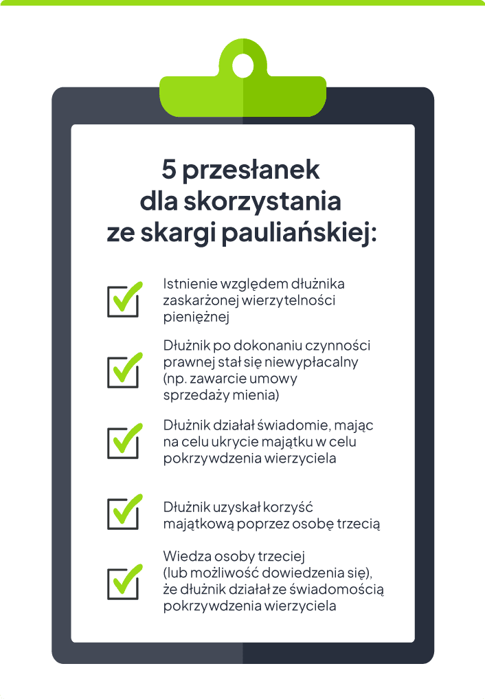 co to jest skarga paulianska