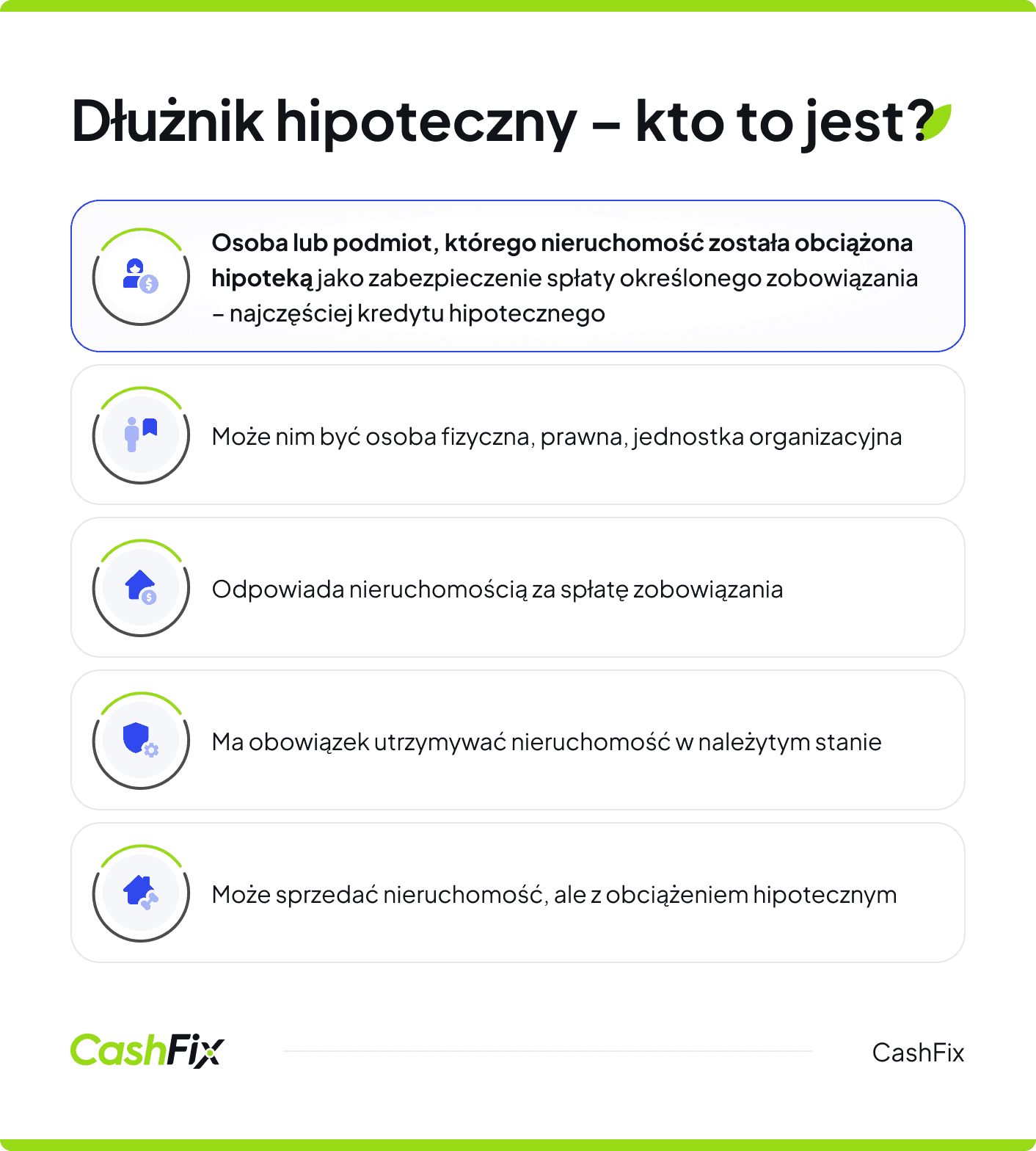 dłużnik hipoteczny