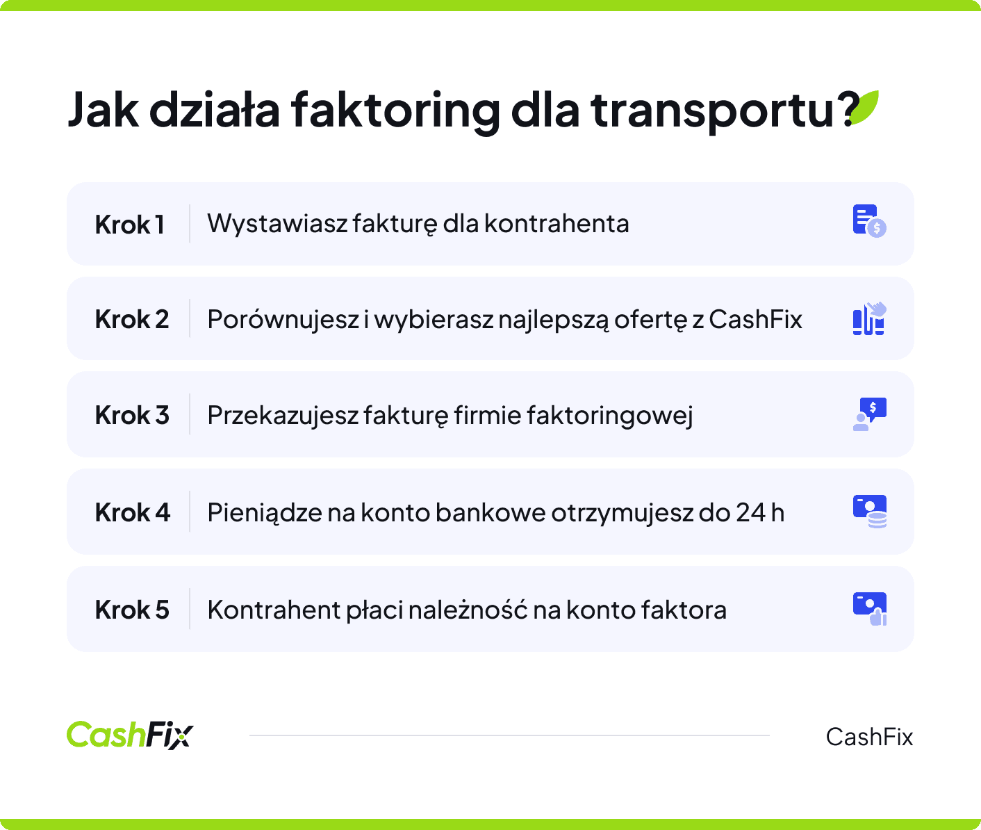Faktoring dla transportu - jak działa krok po kroku