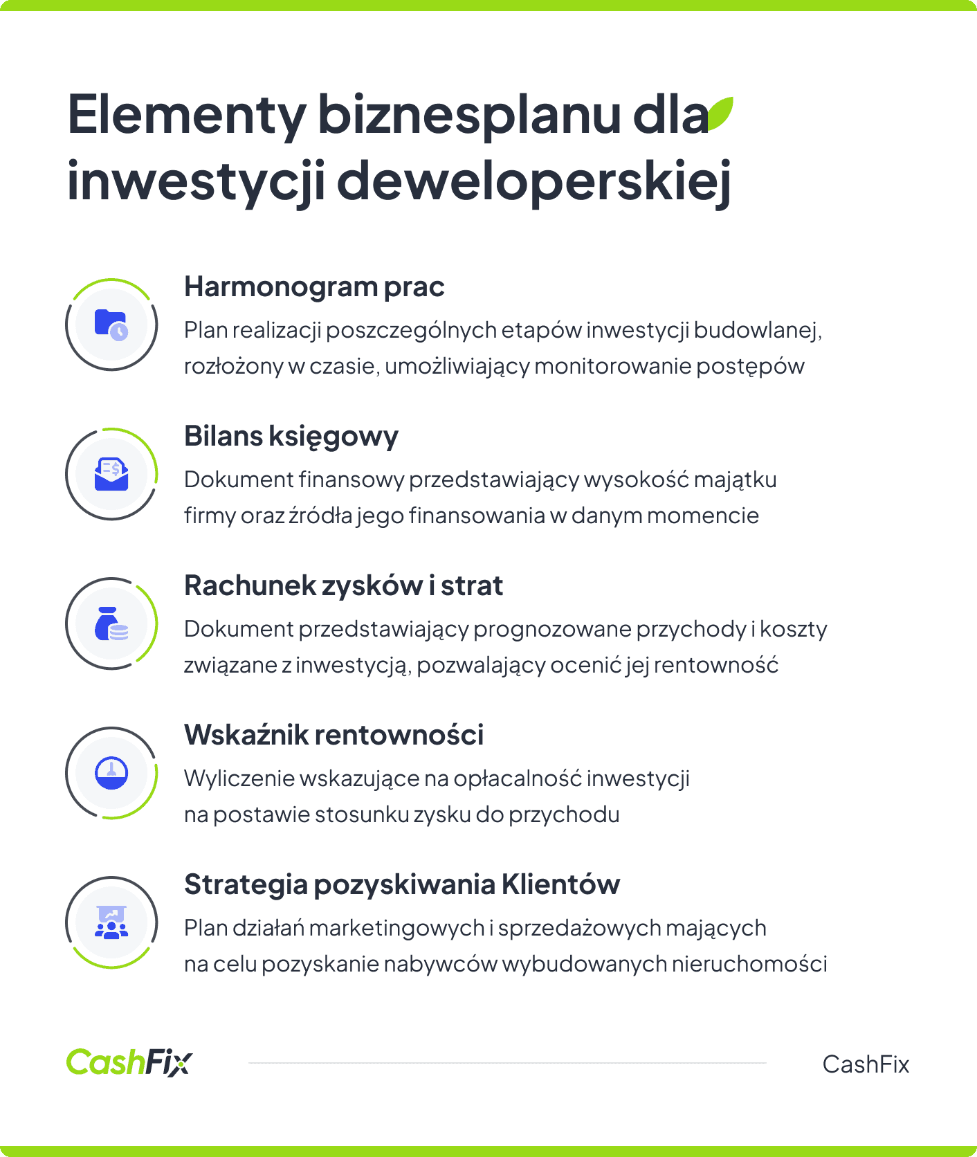 kredyt deweloperski - co musi zawierać biznesplan?