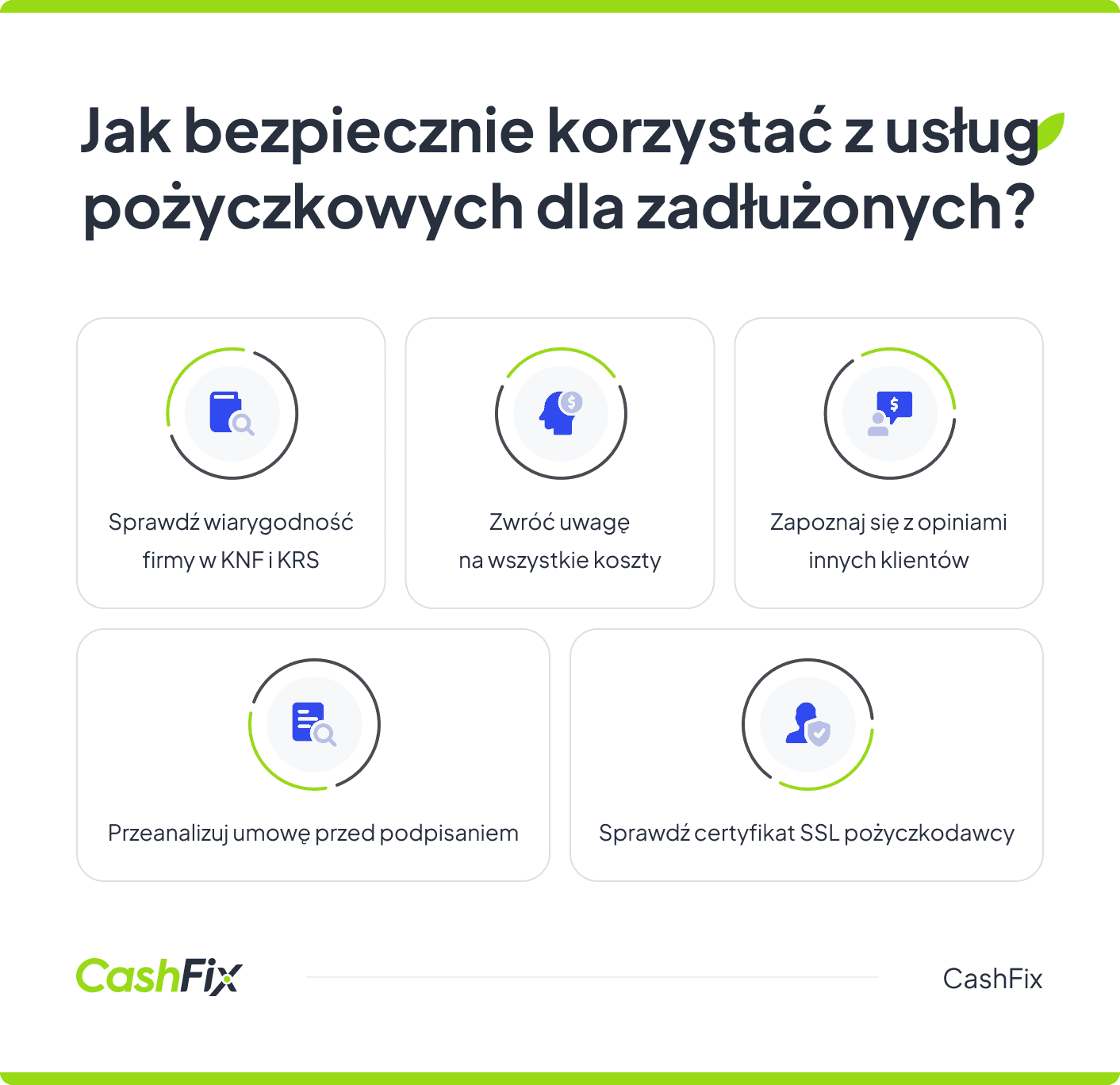 Jak bezpiecznie korzystać z pożyczek dla zadłużonych?