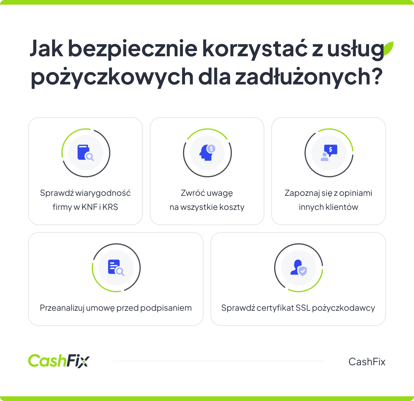 Jak bezpiecznie korzystać z pożyczek dla zadłużonych?