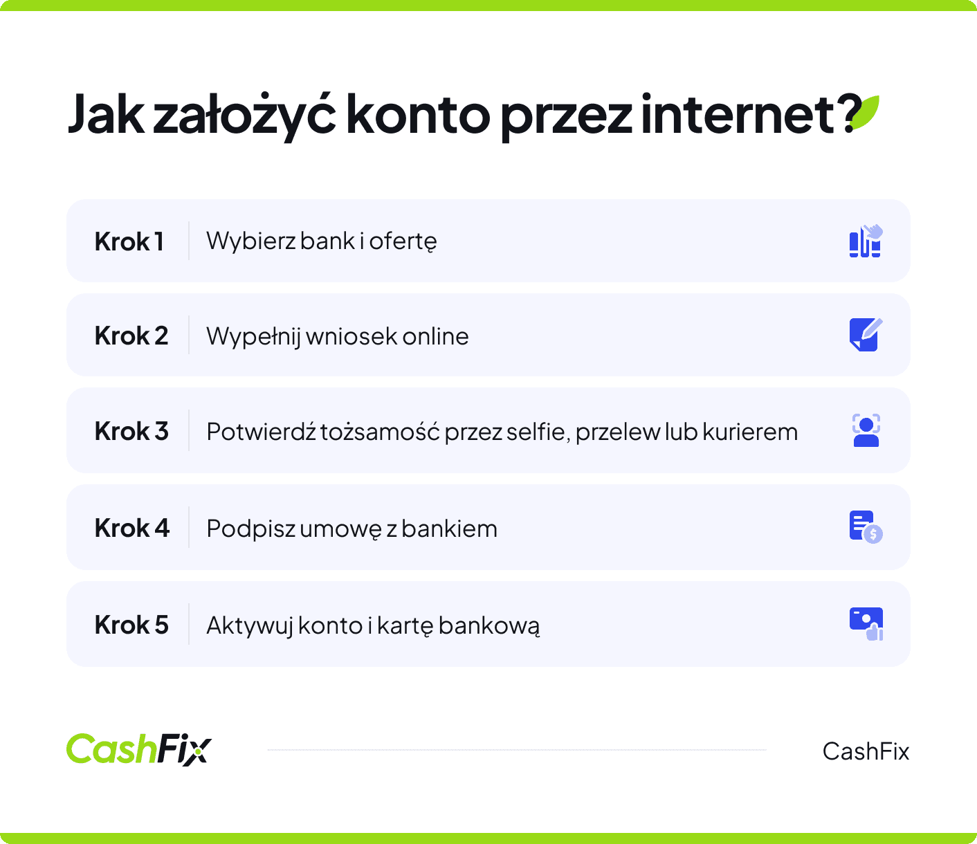 Jak założyć konto online krok po kroku