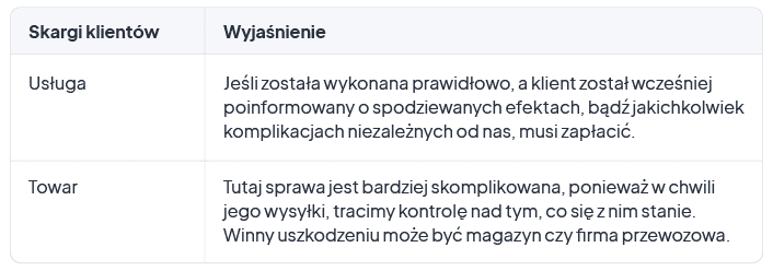 Klient nie chce zapłacić faktury