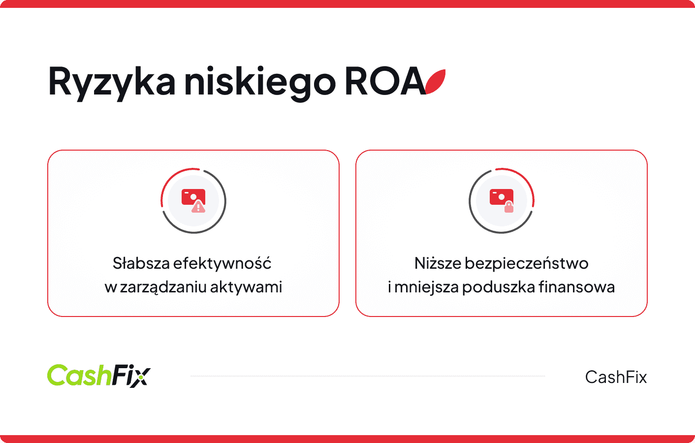 ryzyka niskiego roa