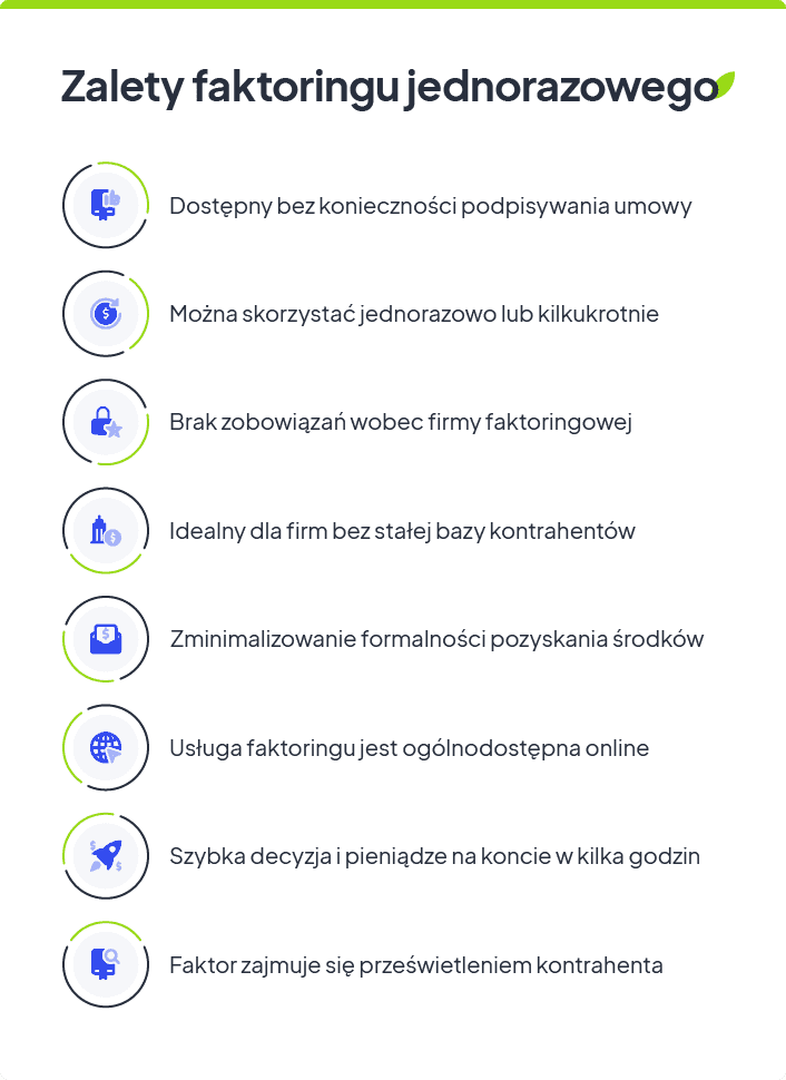 Faktoring jednorazowy - zalety