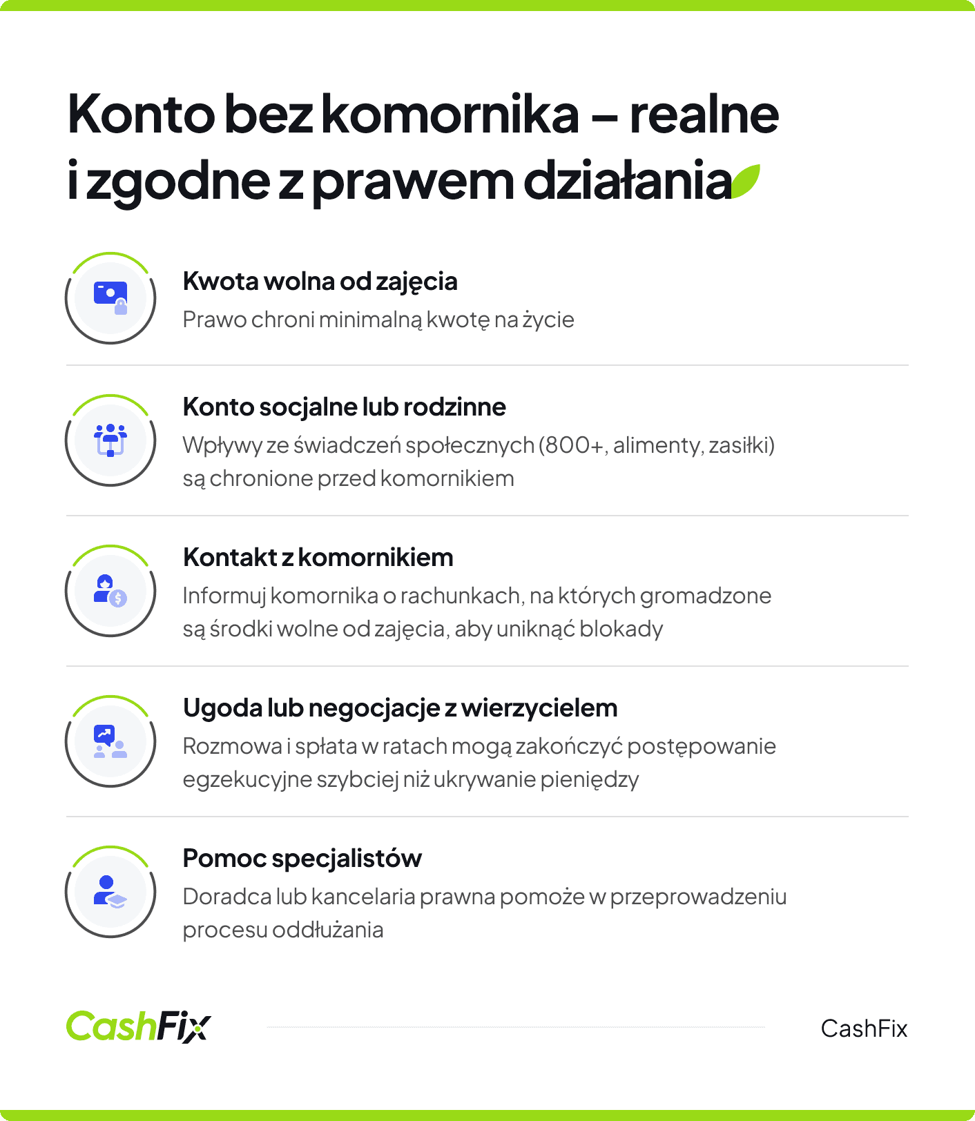konto bez komornika