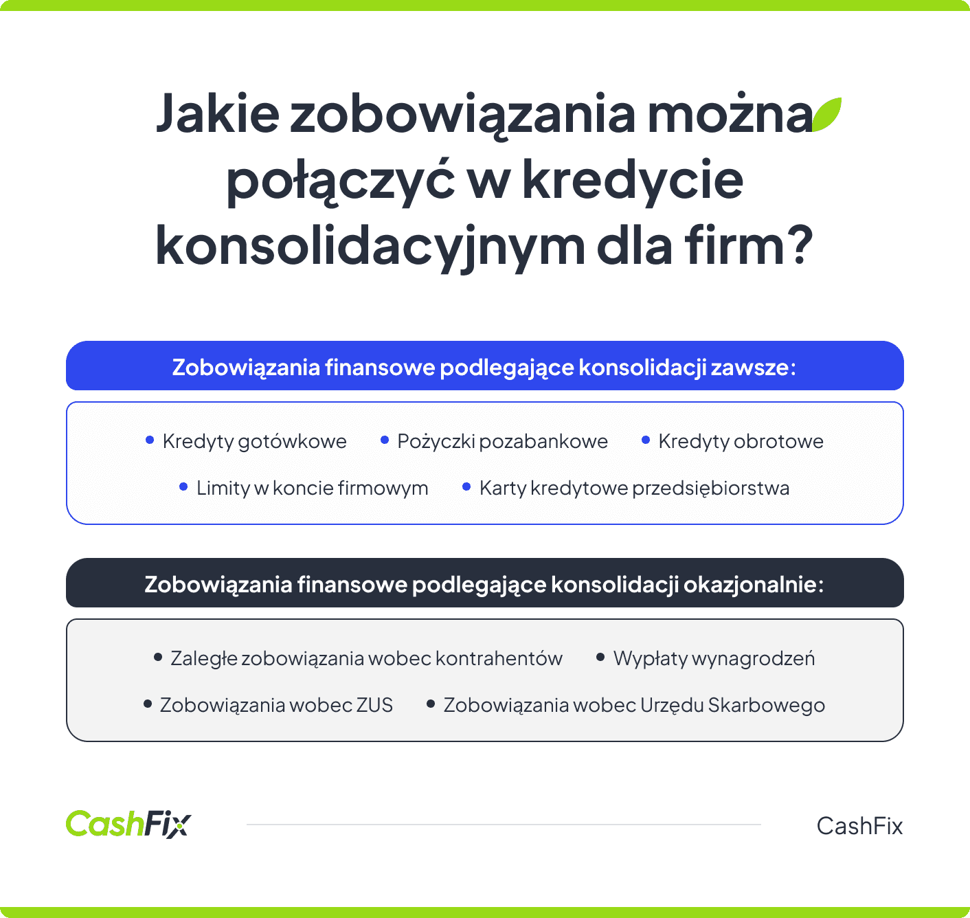 Kredyt konsolidacyjny - jakie zobowiązania można łączyć?