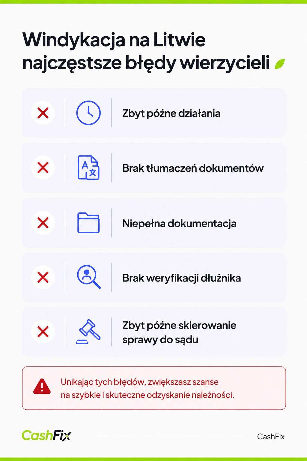 windykacja na litwie błędy wierzycieli