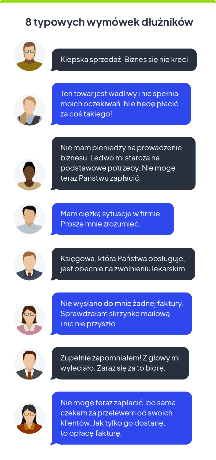 ściąganie należności
