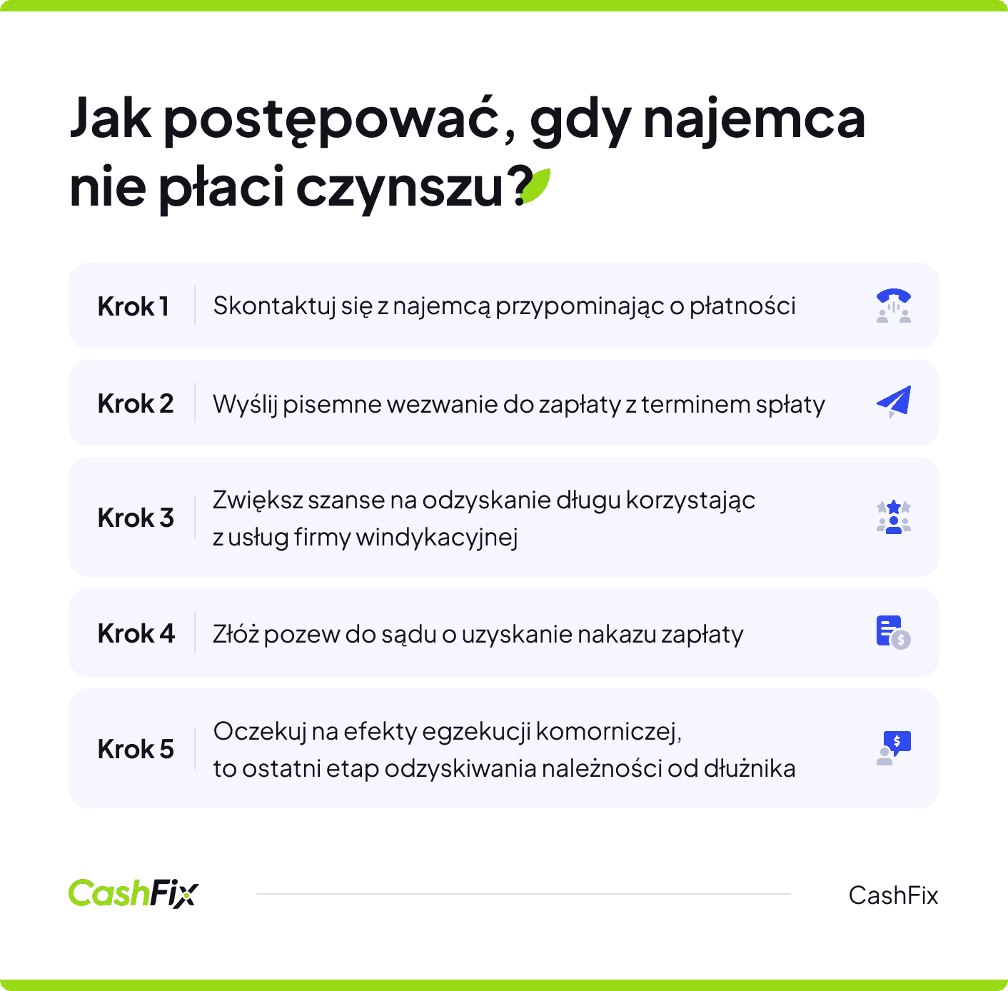 Jak postępować gdy najemca nie płaci czynszu?