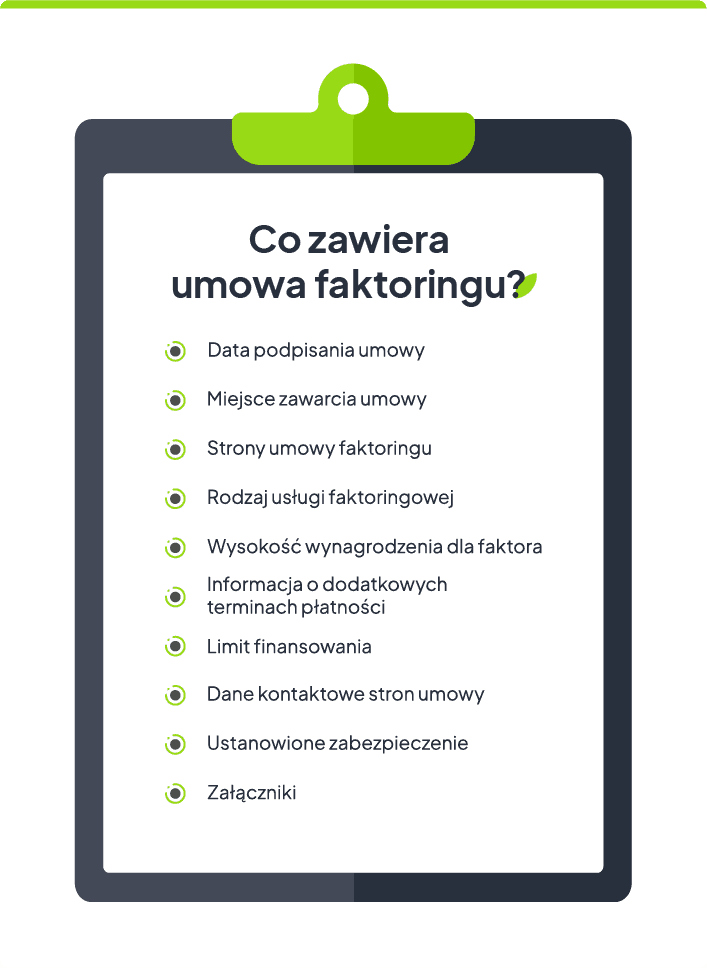 umowa faktoringu