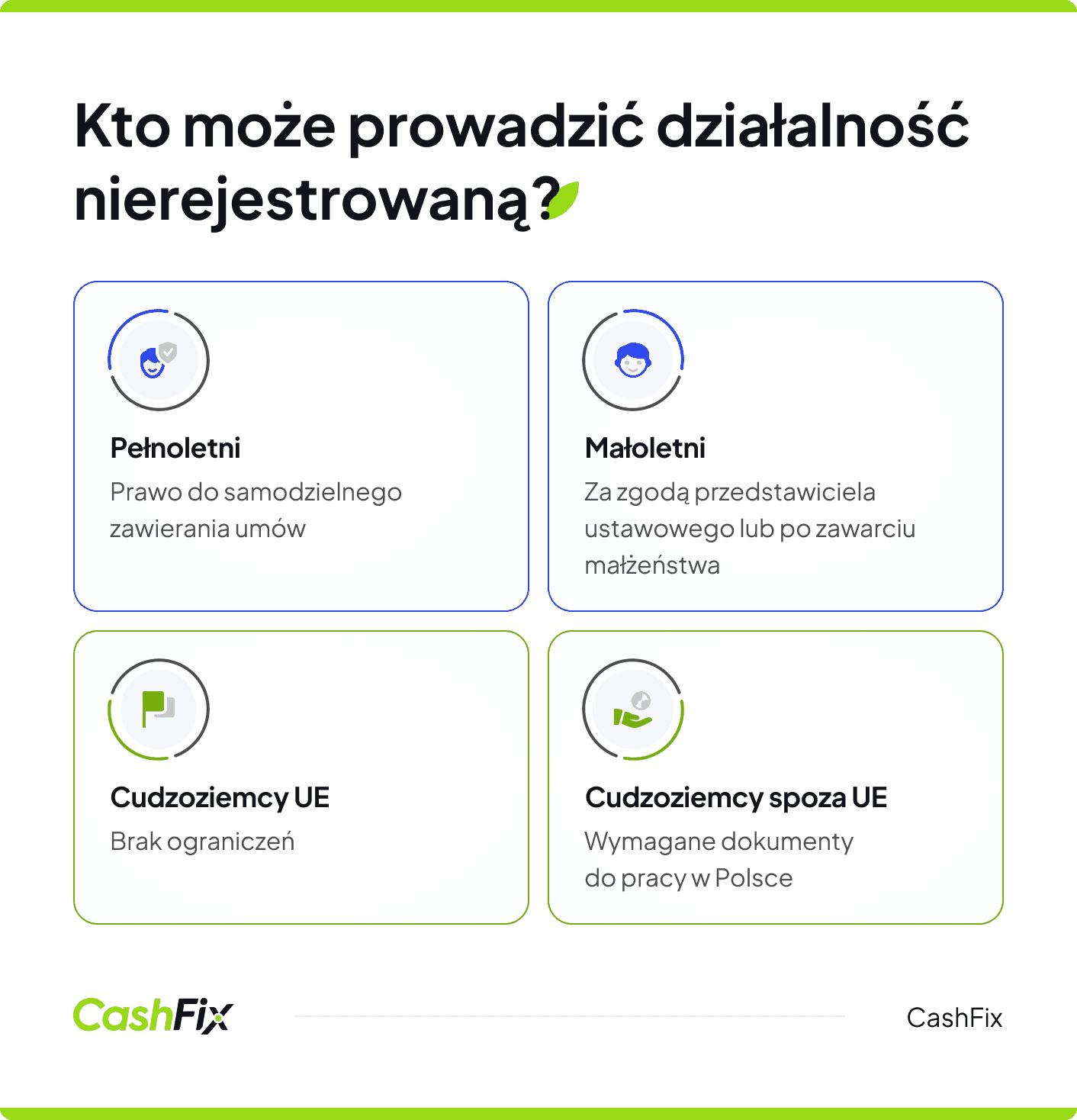 kto może prowadzić działalność nierejestrowaną