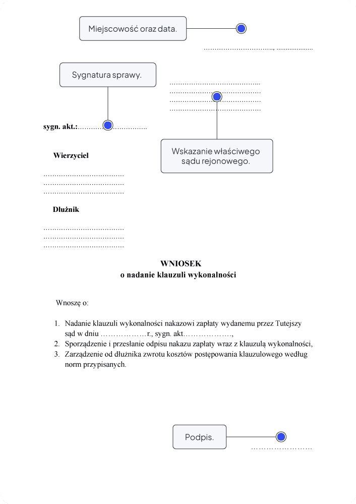 Klauzula wykonalności wzór wniosku