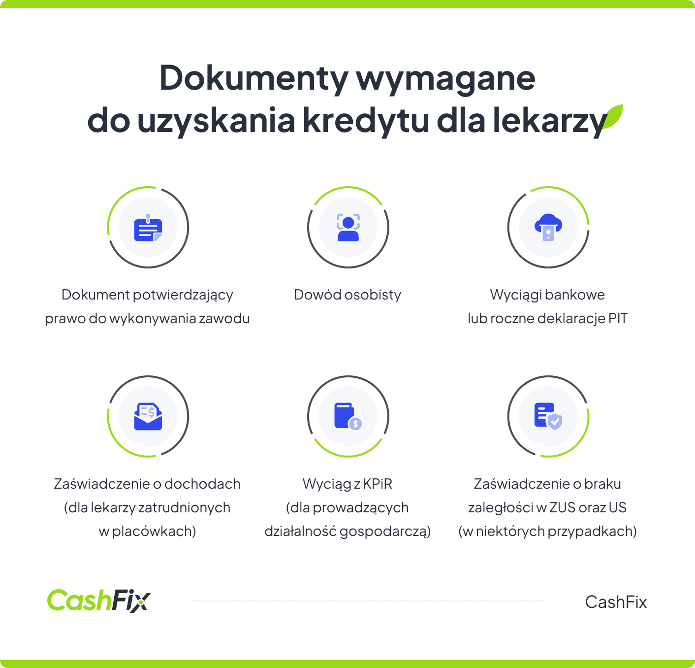 Kredyt dla lekarzy - wymagane dokumenty