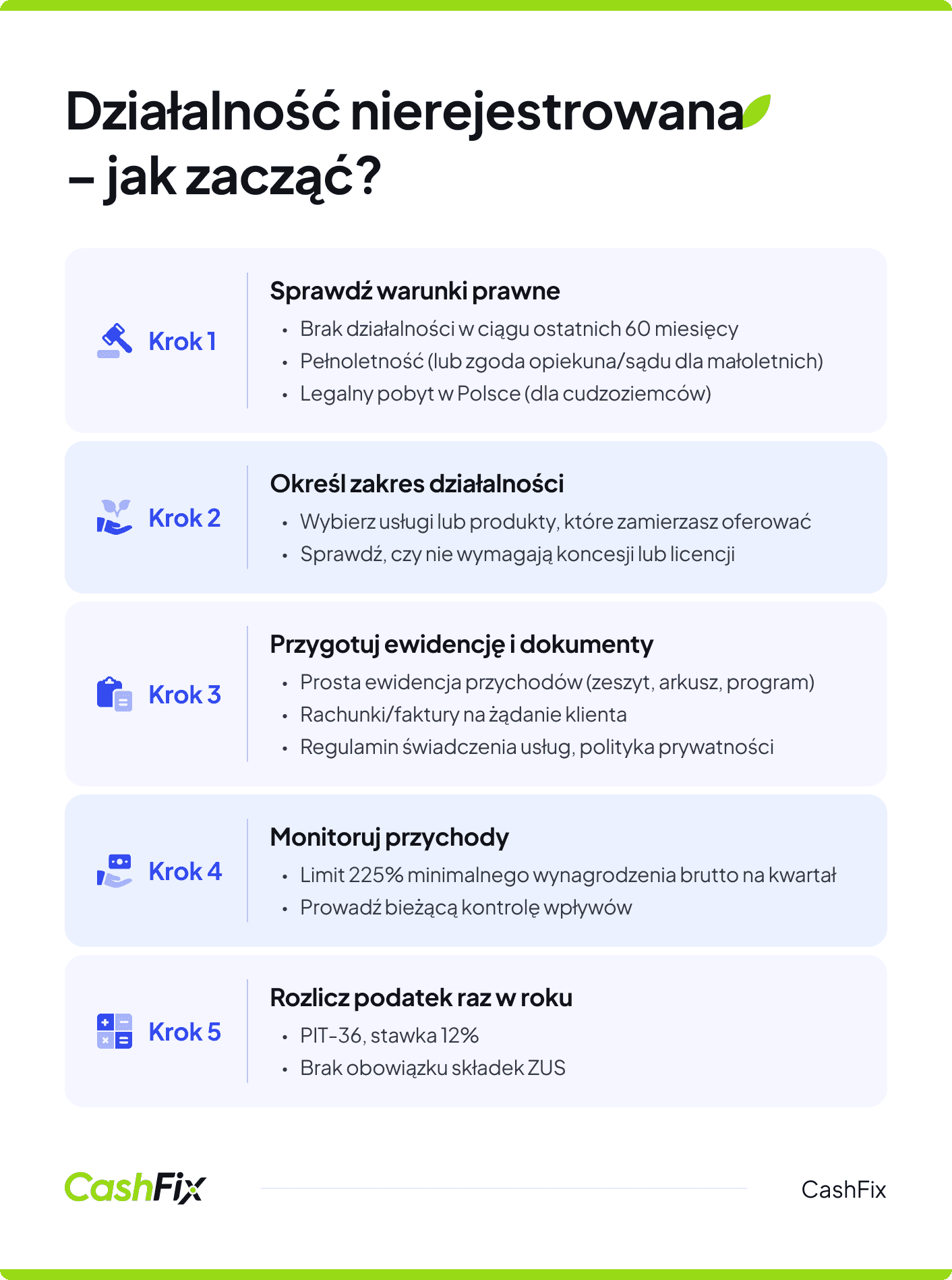 działalność nierejestrowana jak zacząć