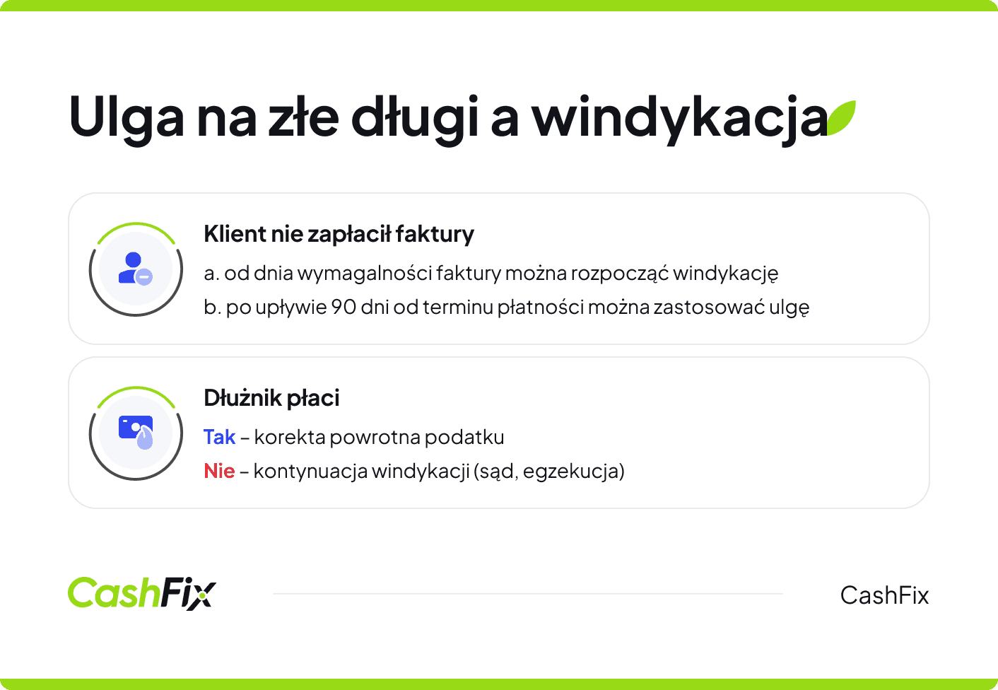 ulga na złe długi a windykacja