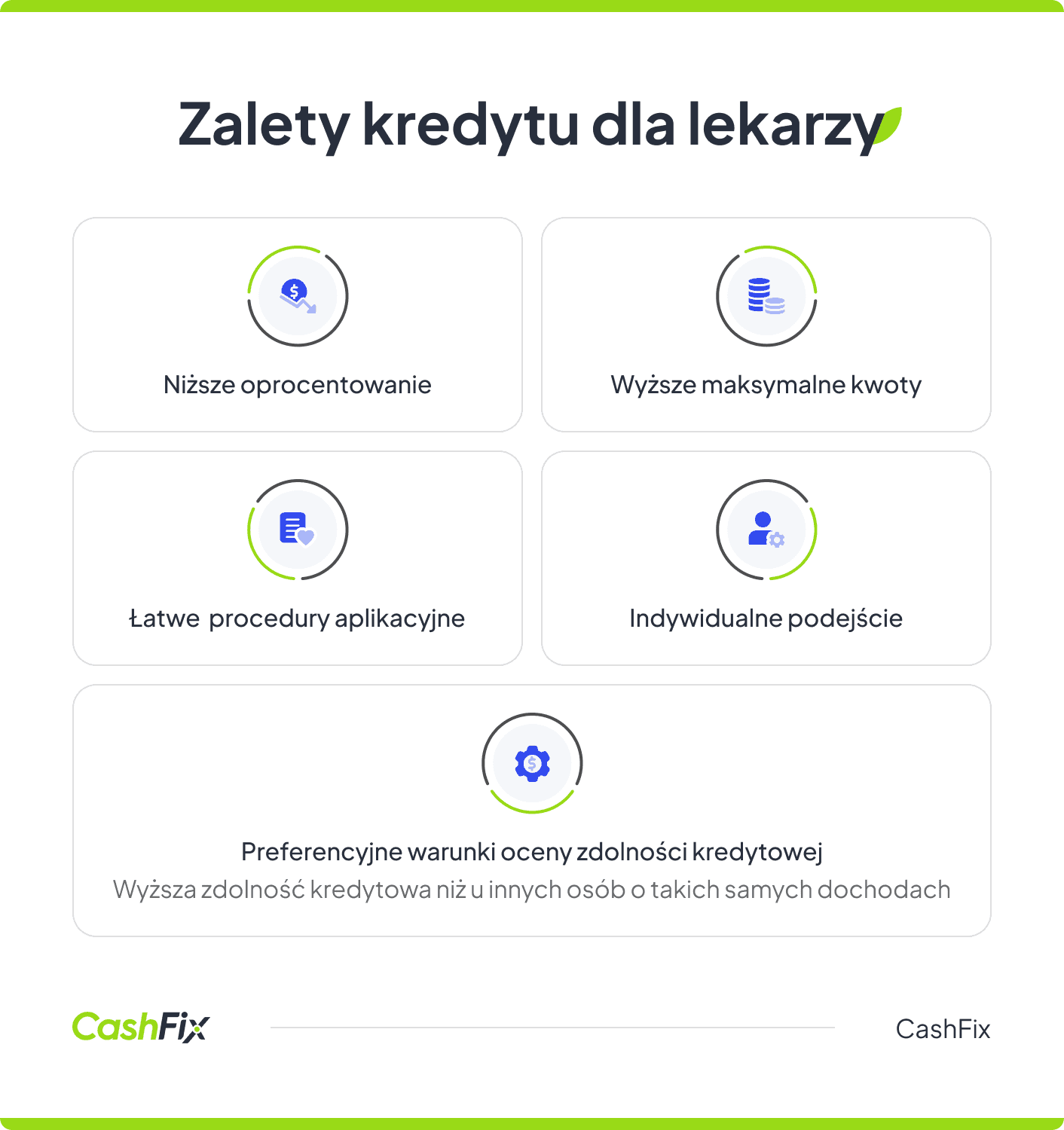 Zalety kredytu dla lekarzy