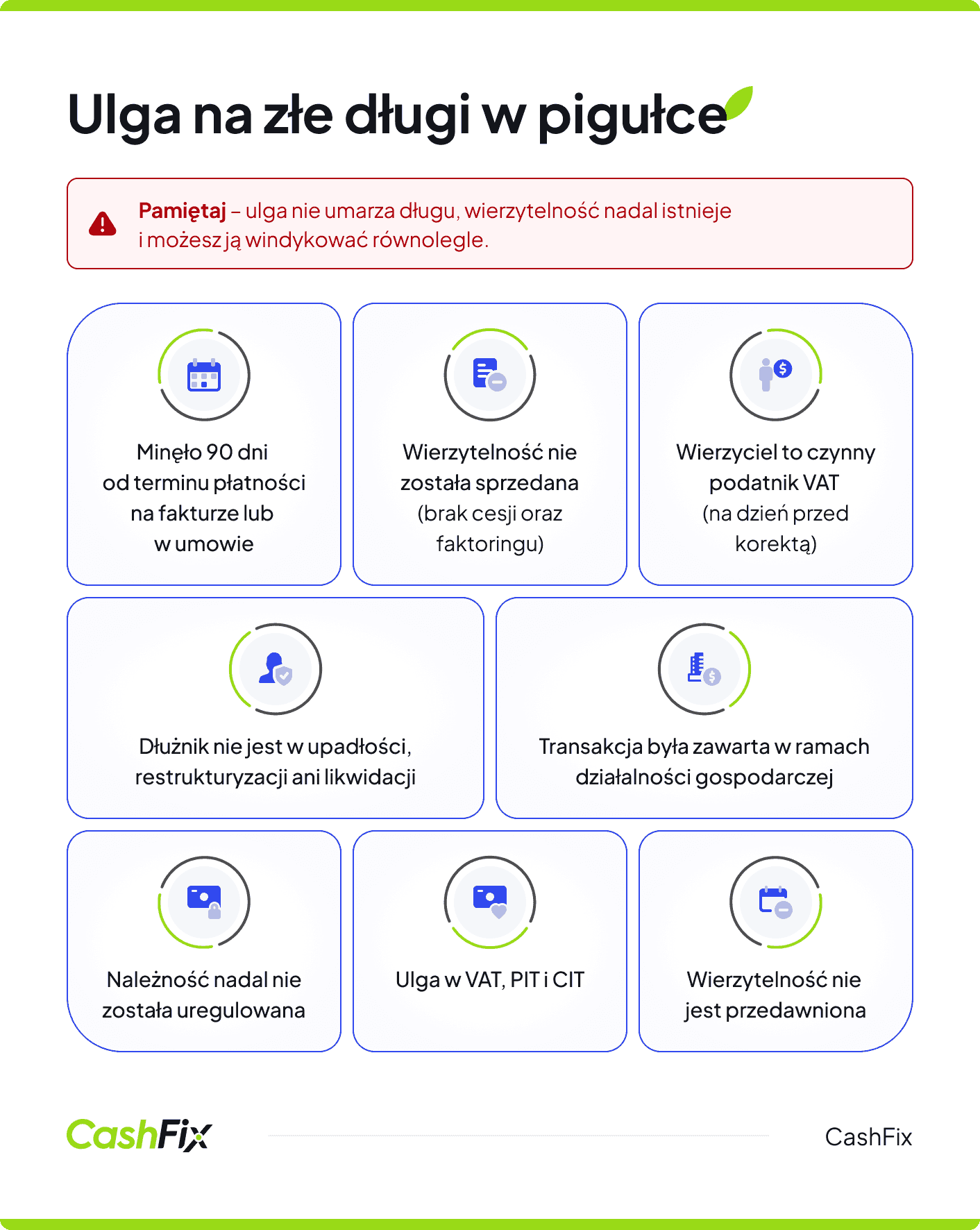 ulga na złe długi w pigułce