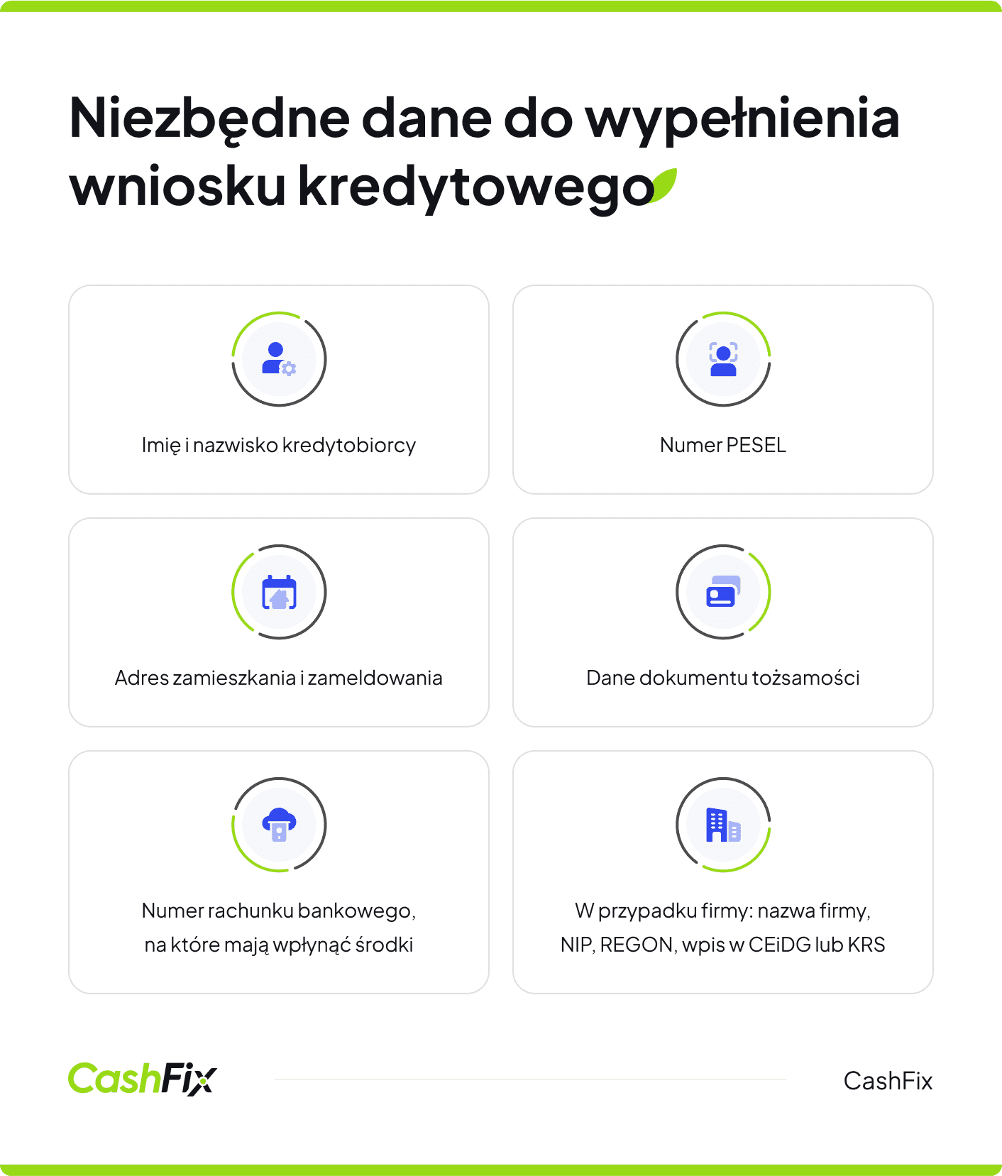 Wniosek kredytowy - dane